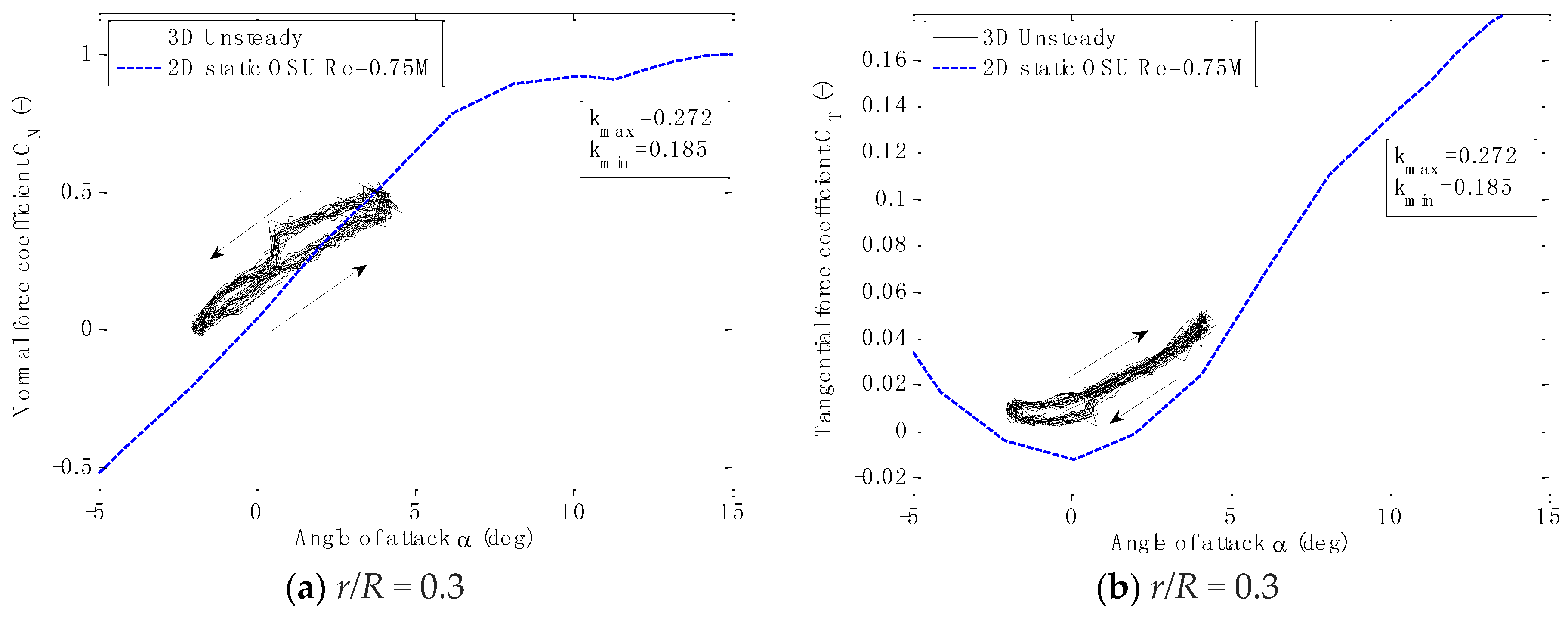 Energies 09 00460 g006a 1024