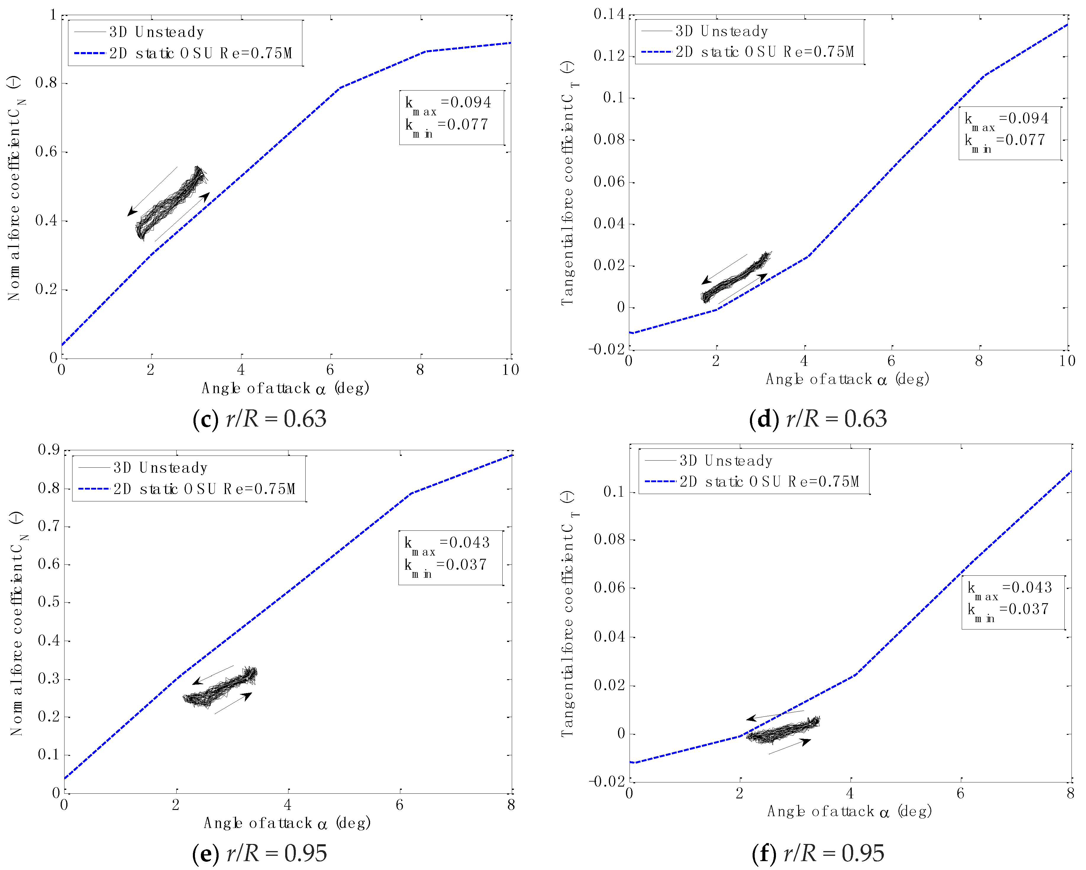 Energies 09 00460 g006b 1024