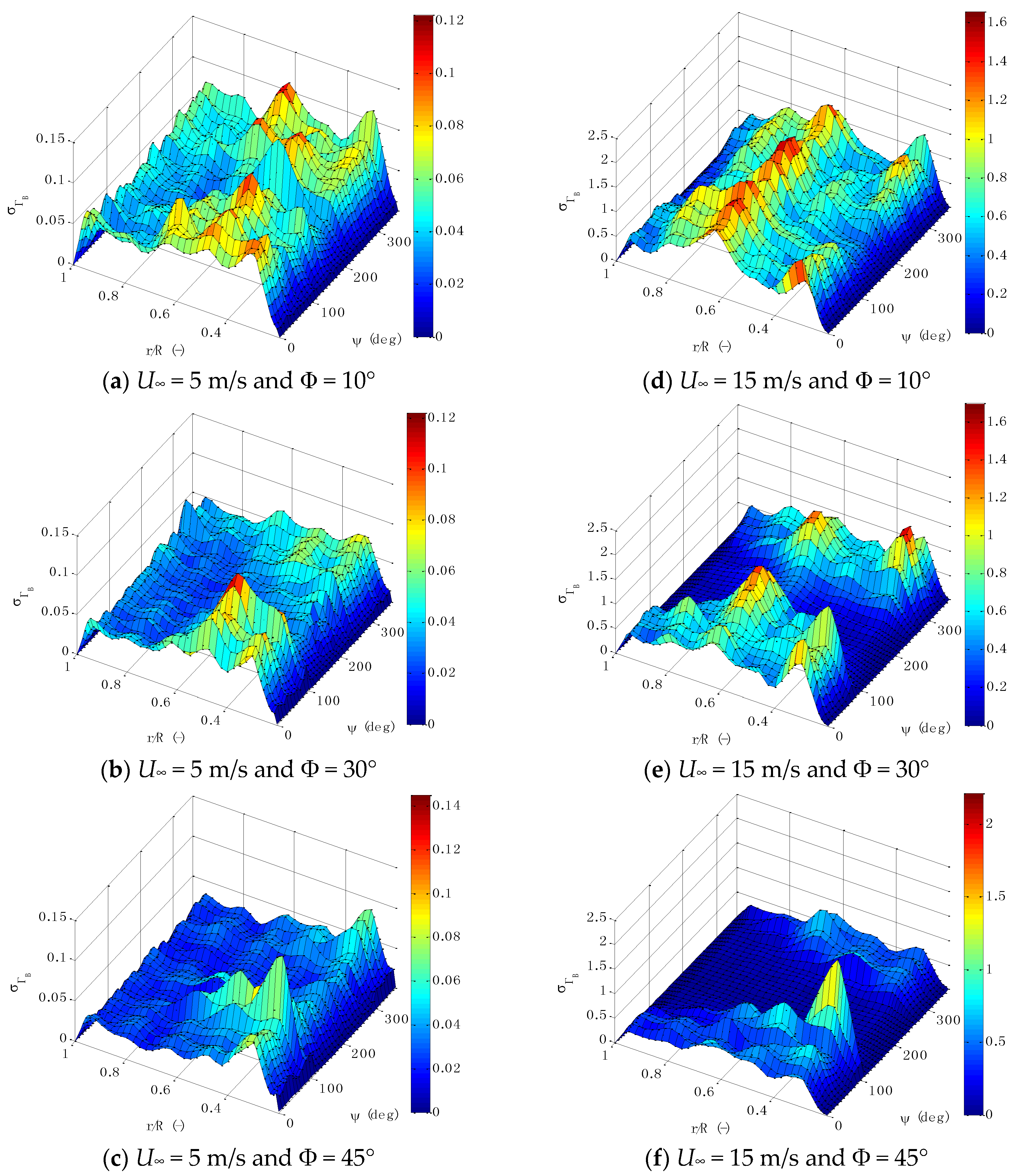 Energies 09 00460 g009 1024