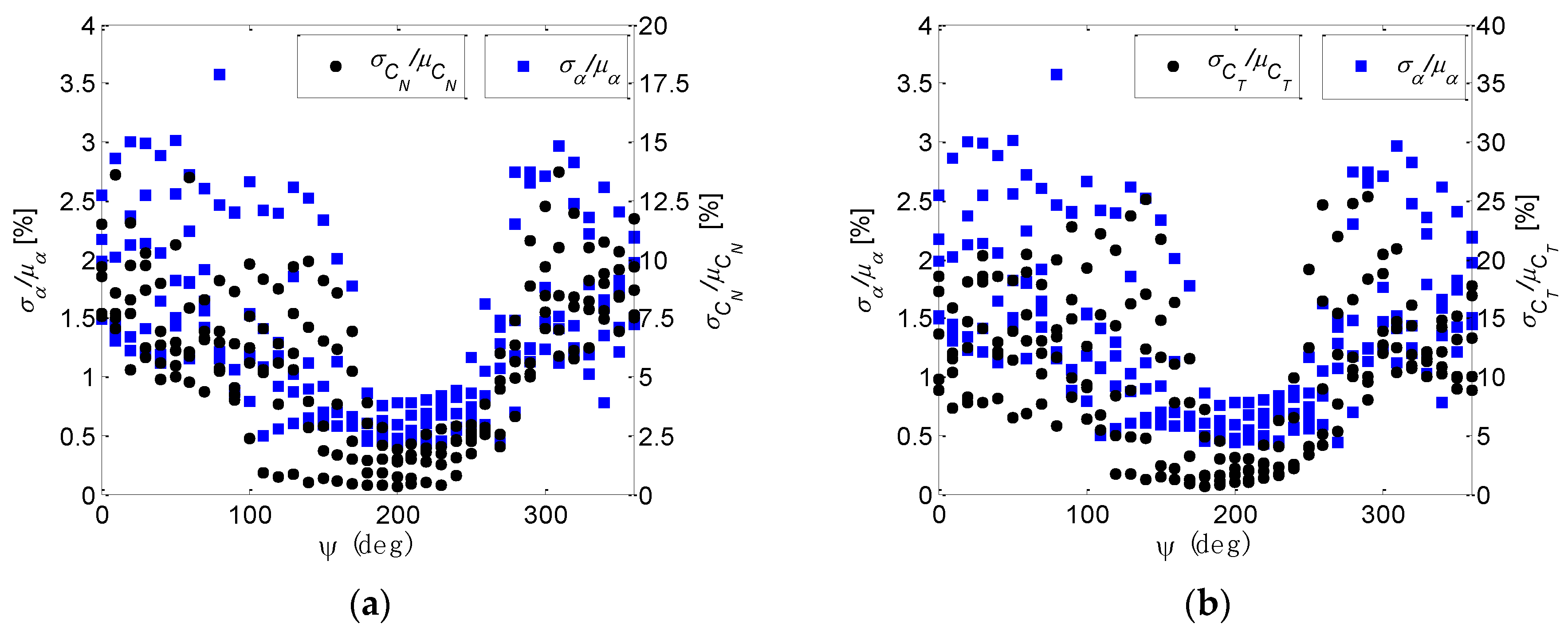 Energies 09 00460 g010 1024