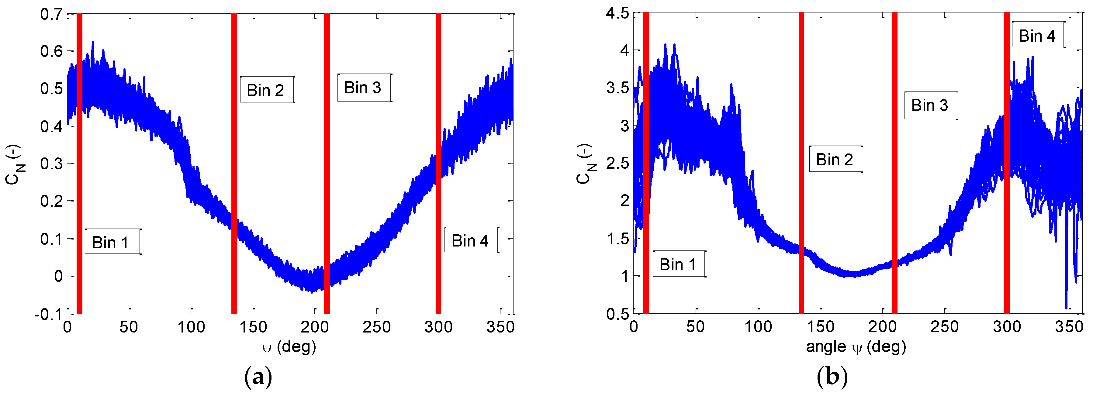 Energies 09 00460 g011 1024