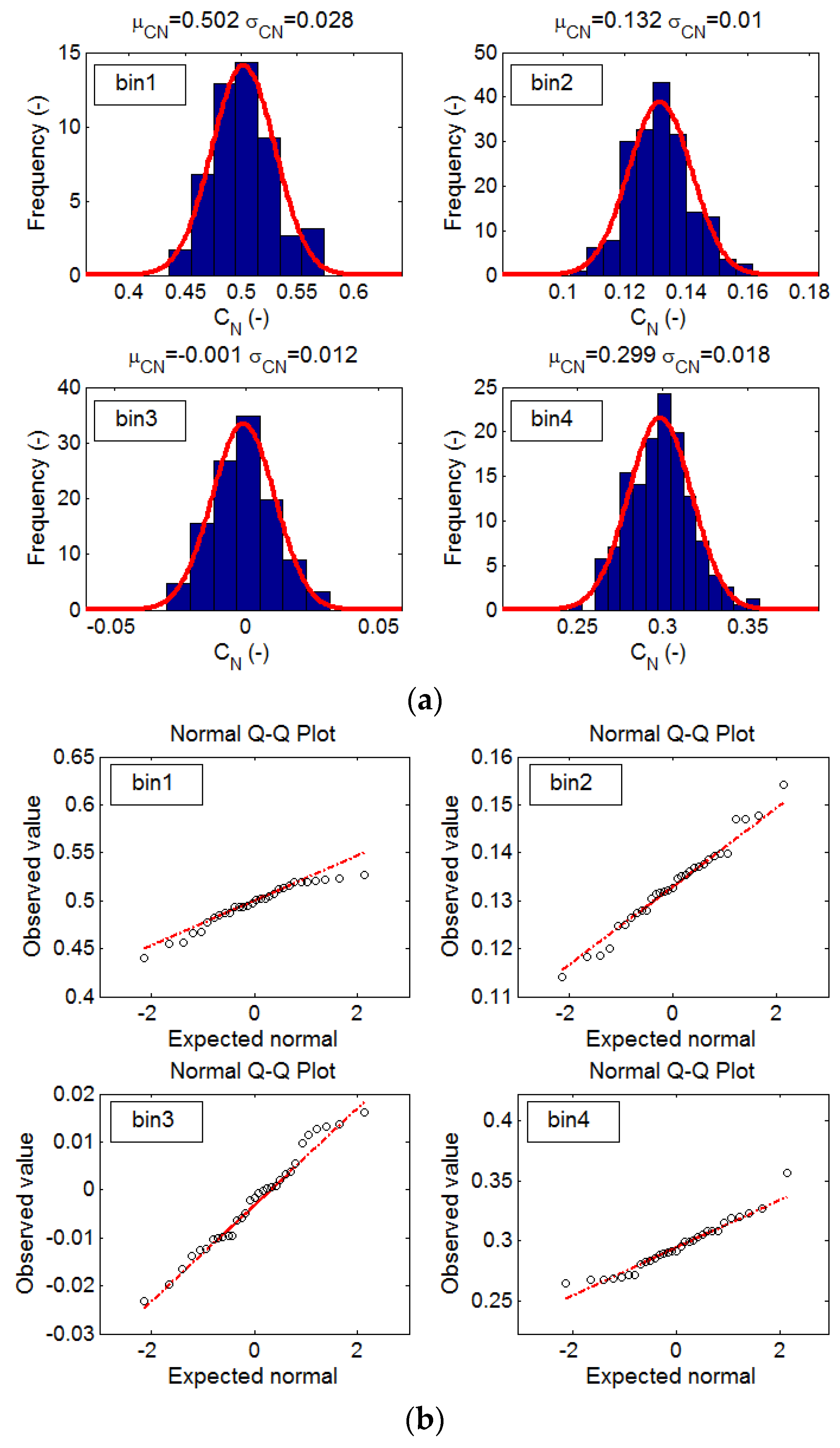 Energies 09 00460 g012 1024