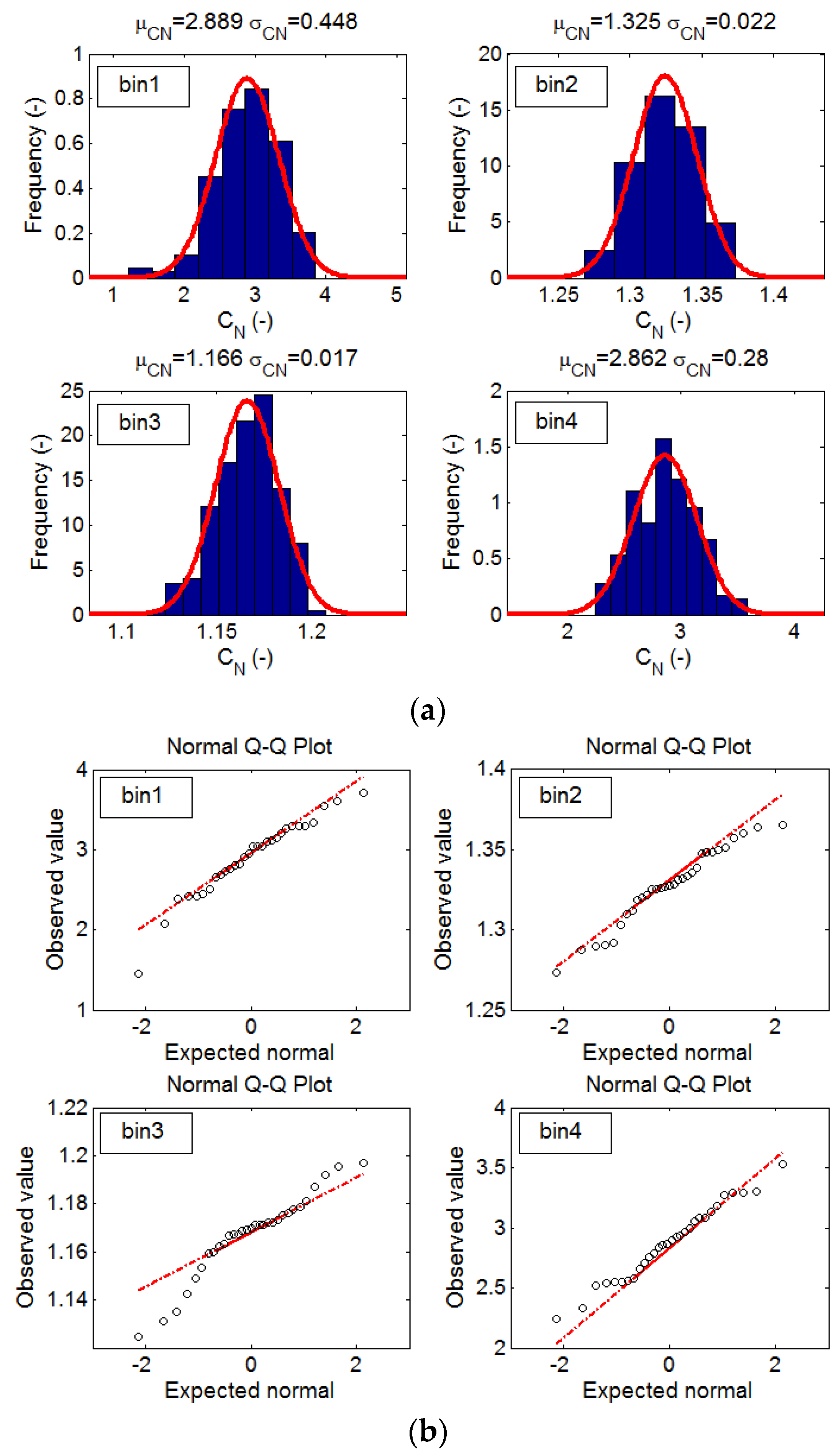 Energies 09 00460 g013 1024