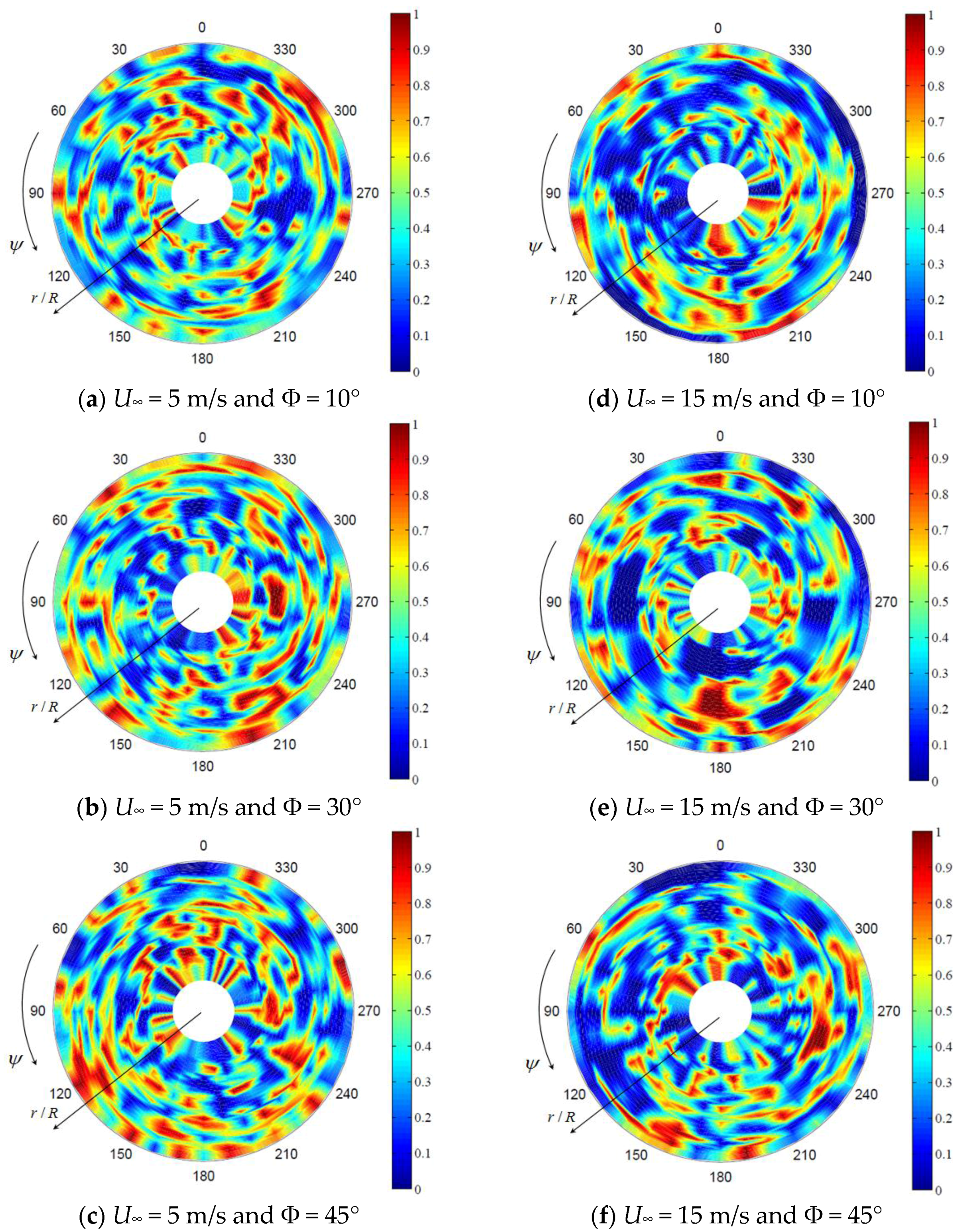 Energies 09 00460 g015 1024