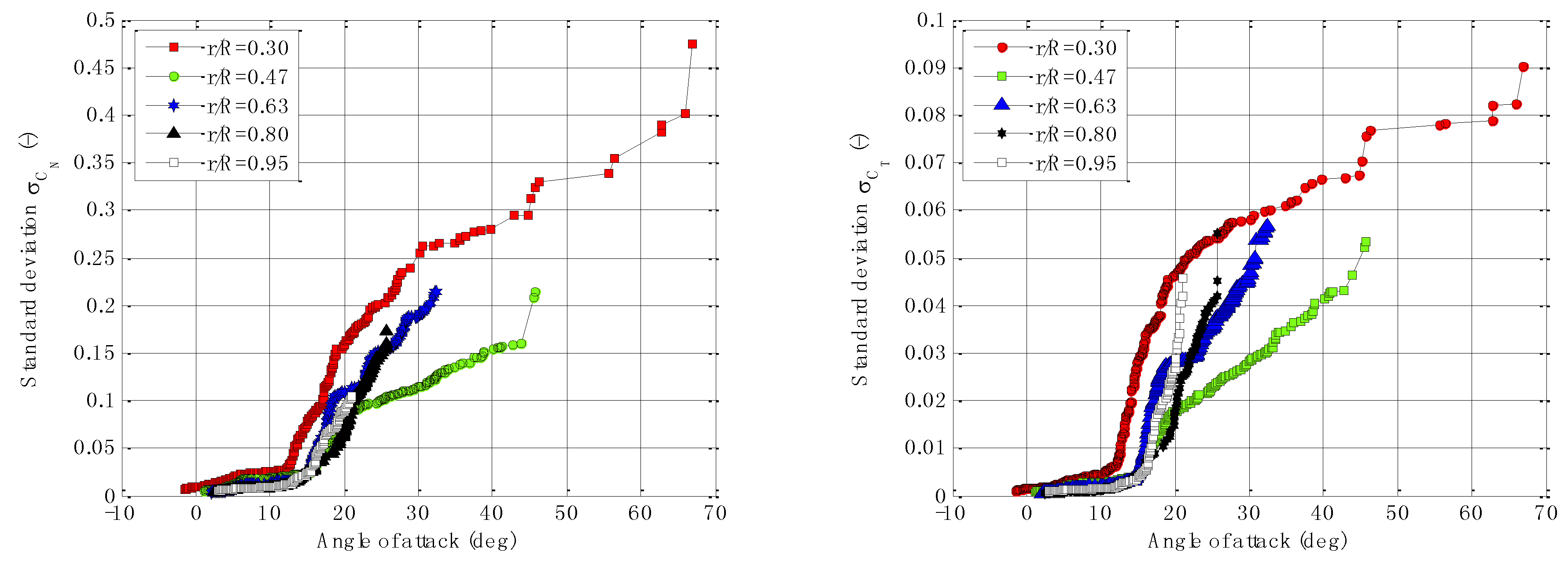 Energies 09 00460 g016 1024