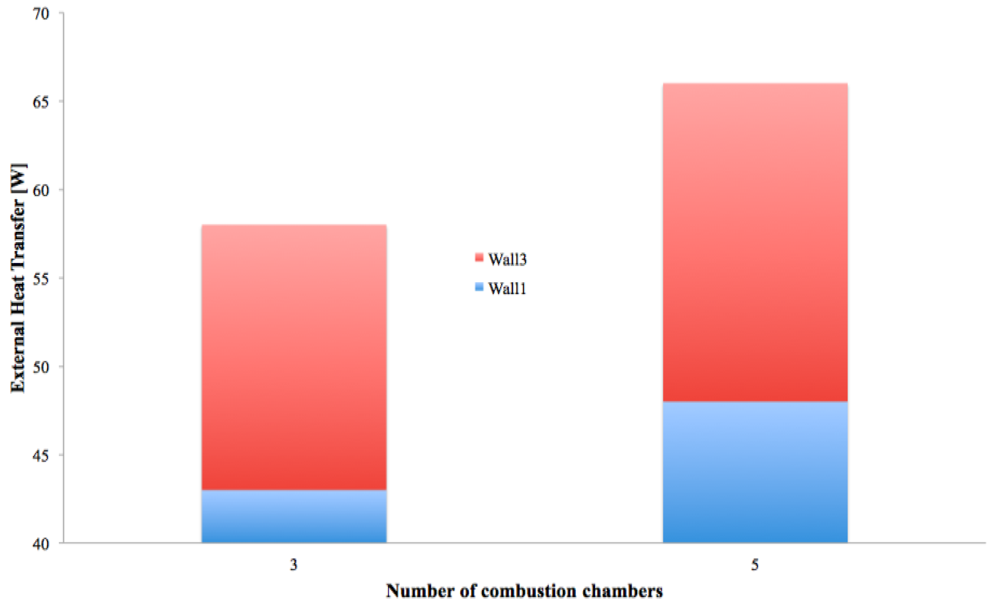 Energies 09 00461 g008 1024