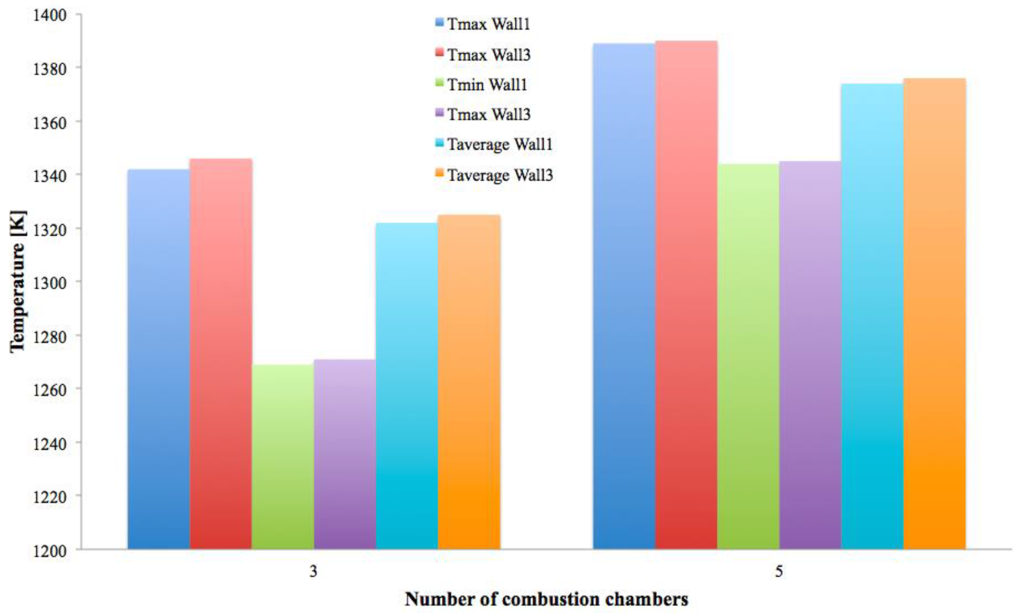 Energies 09 00461 g009 1024