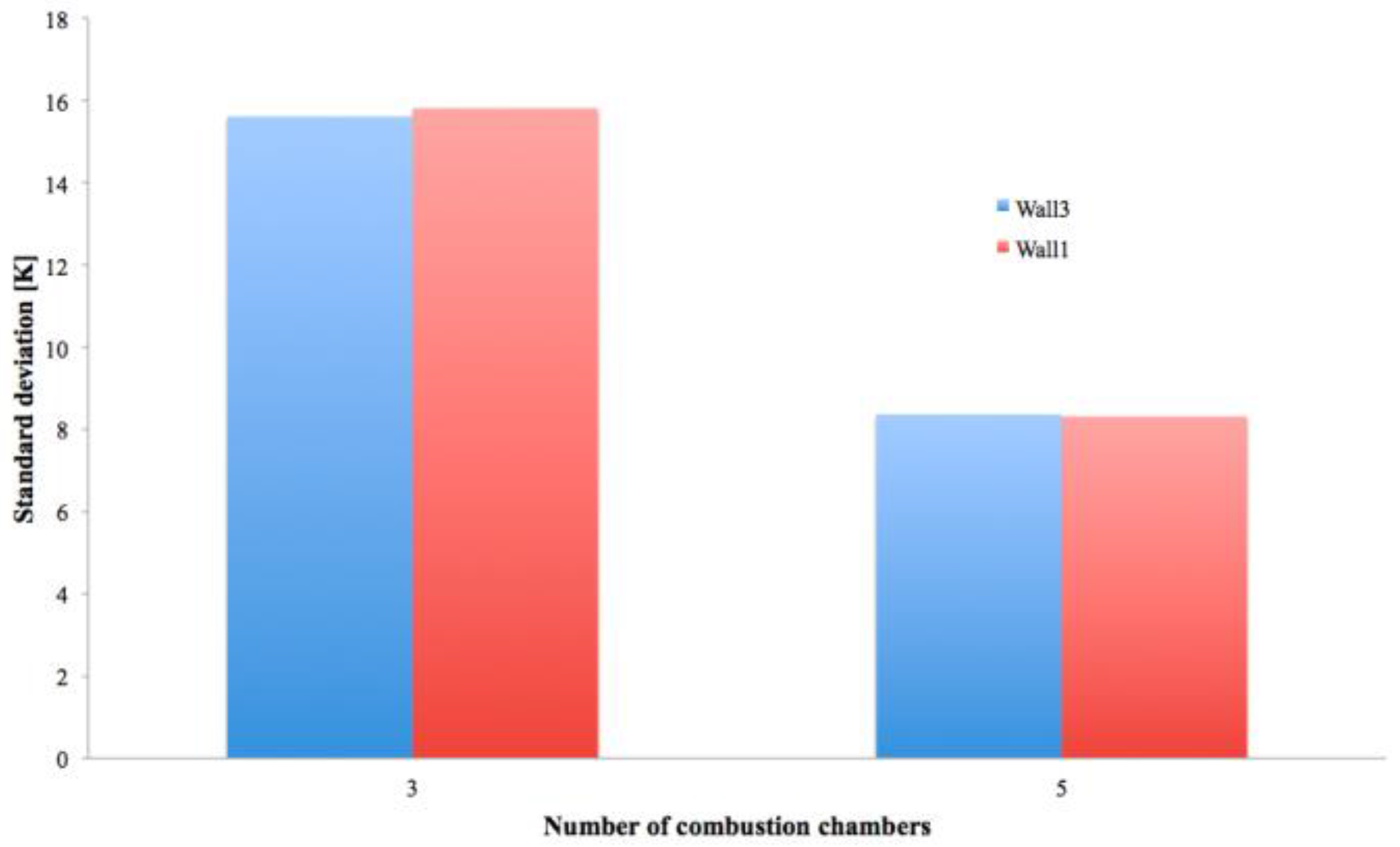 Energies 09 00461 g010 1024