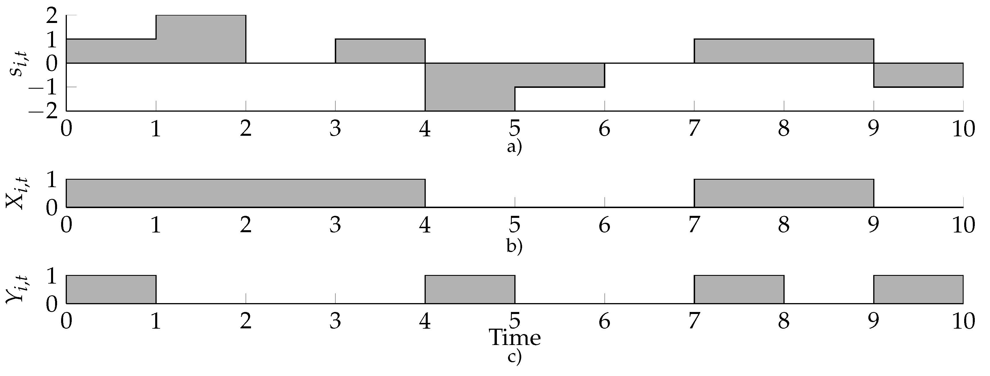 Energies 09 00465 g001 1024