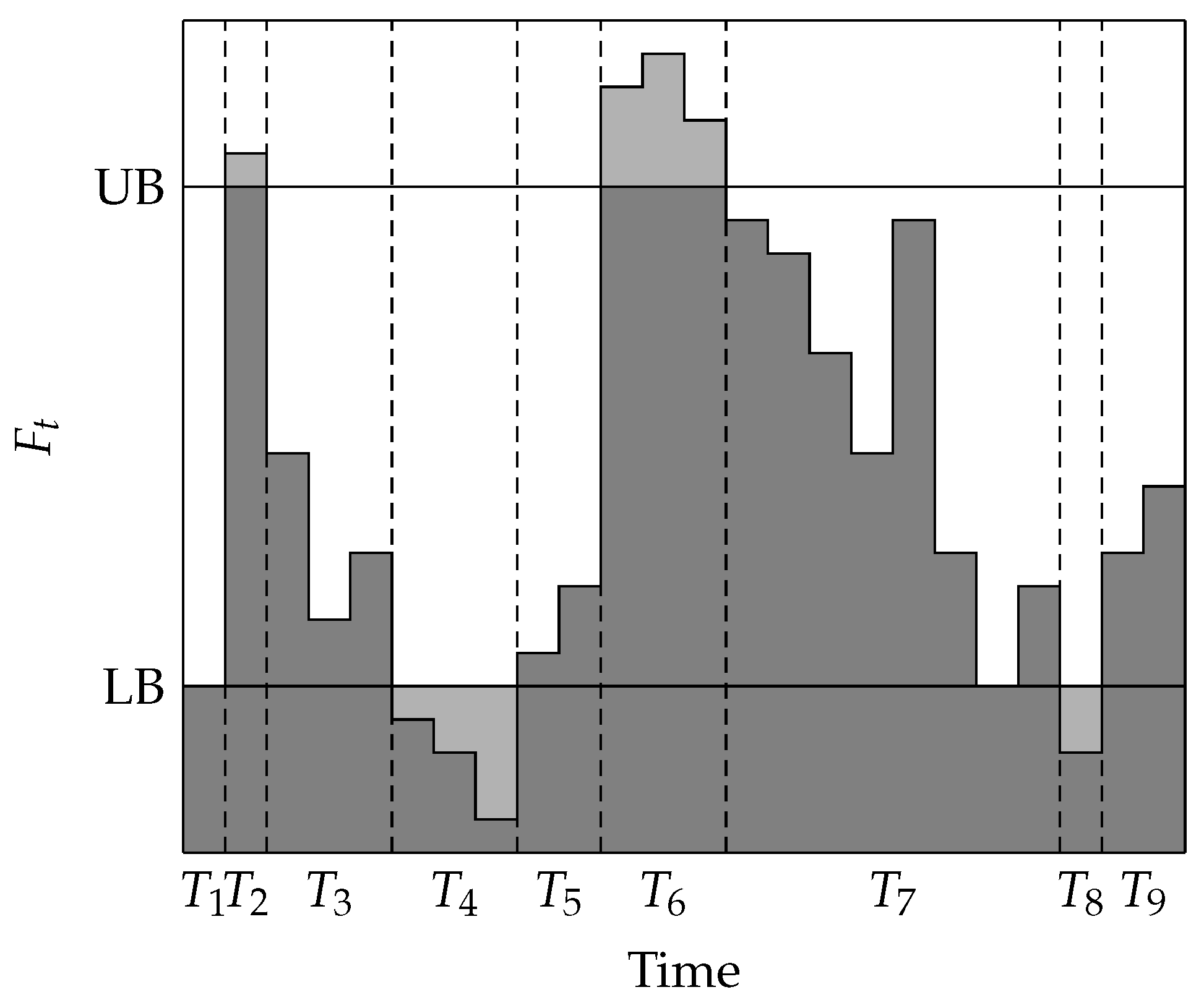 Energies 09 00465 g003 1024