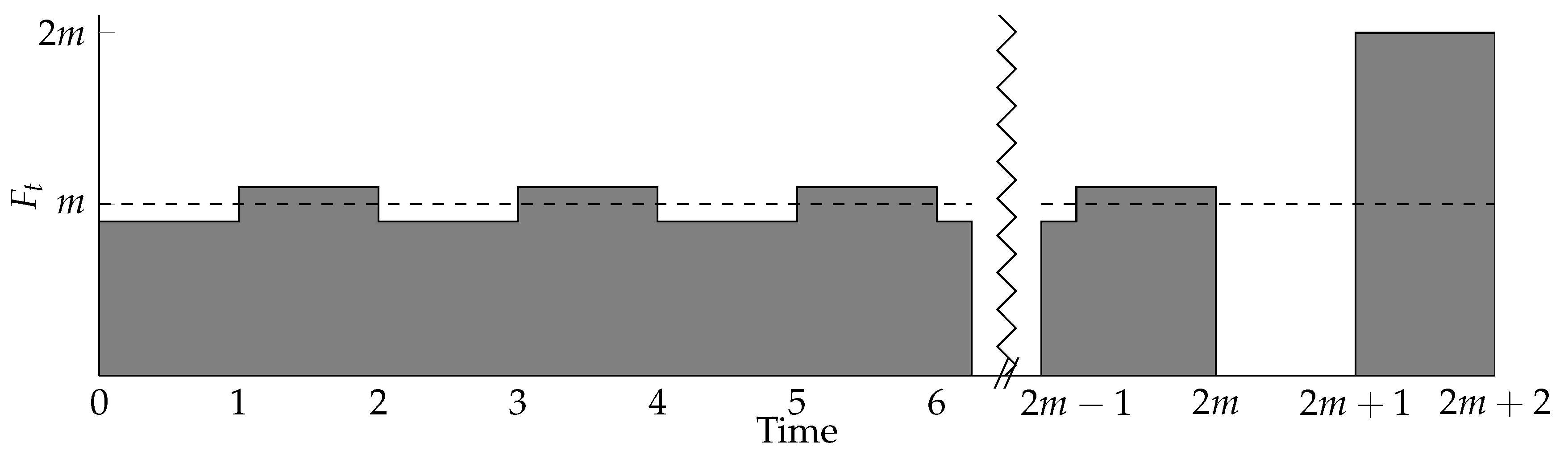 Energies 09 00465 g004 1024