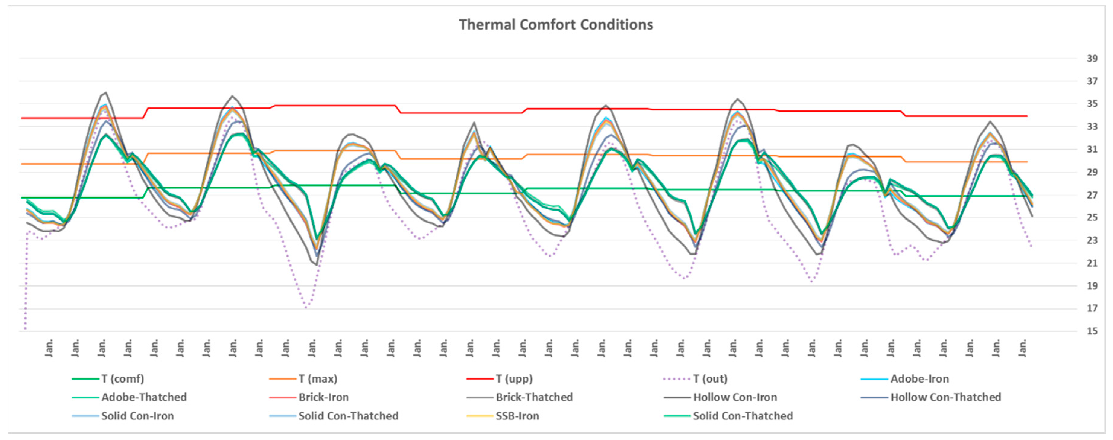 Energies 09 00468 g003 1024