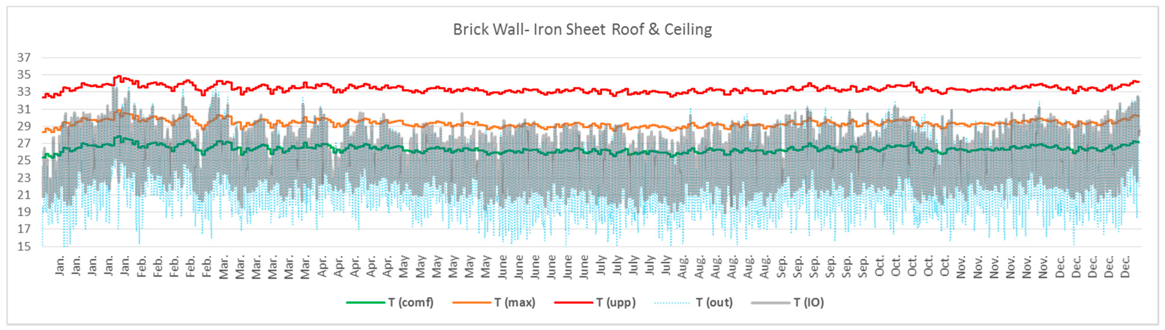 Energies 09 00468 g007 1024
