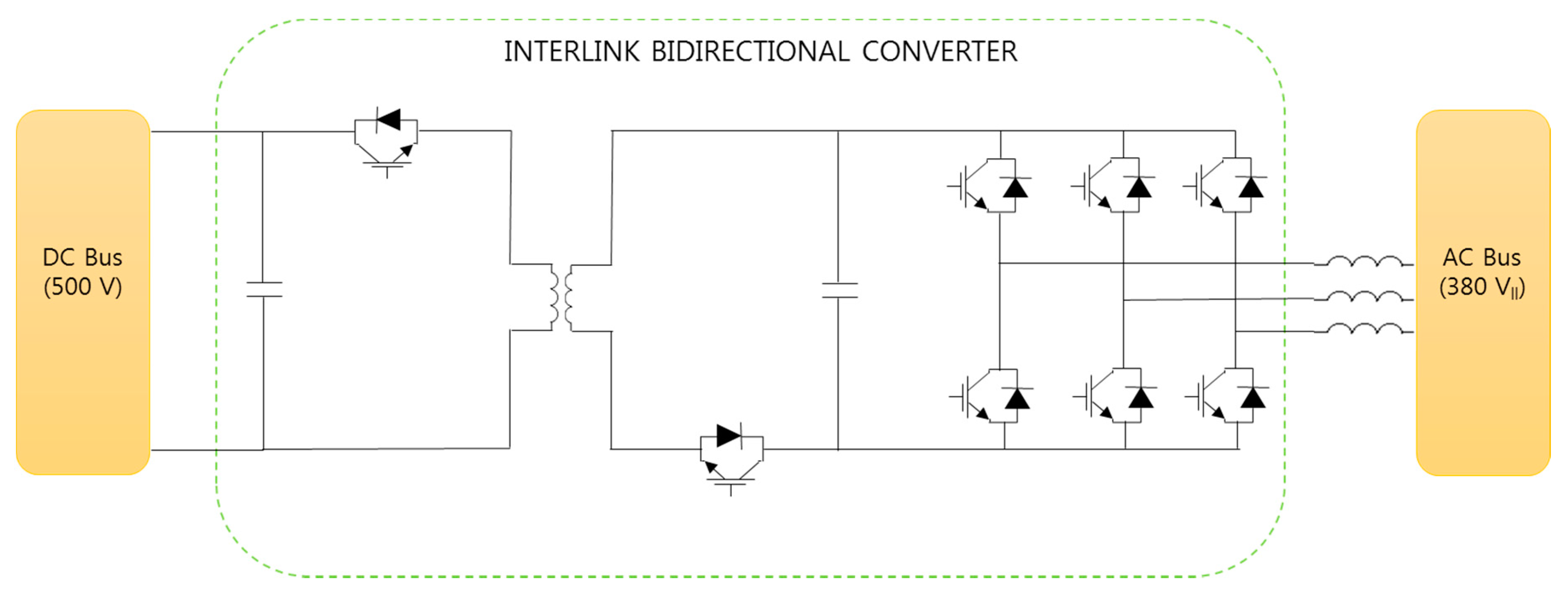 Energies 09 00469 g002 1024
