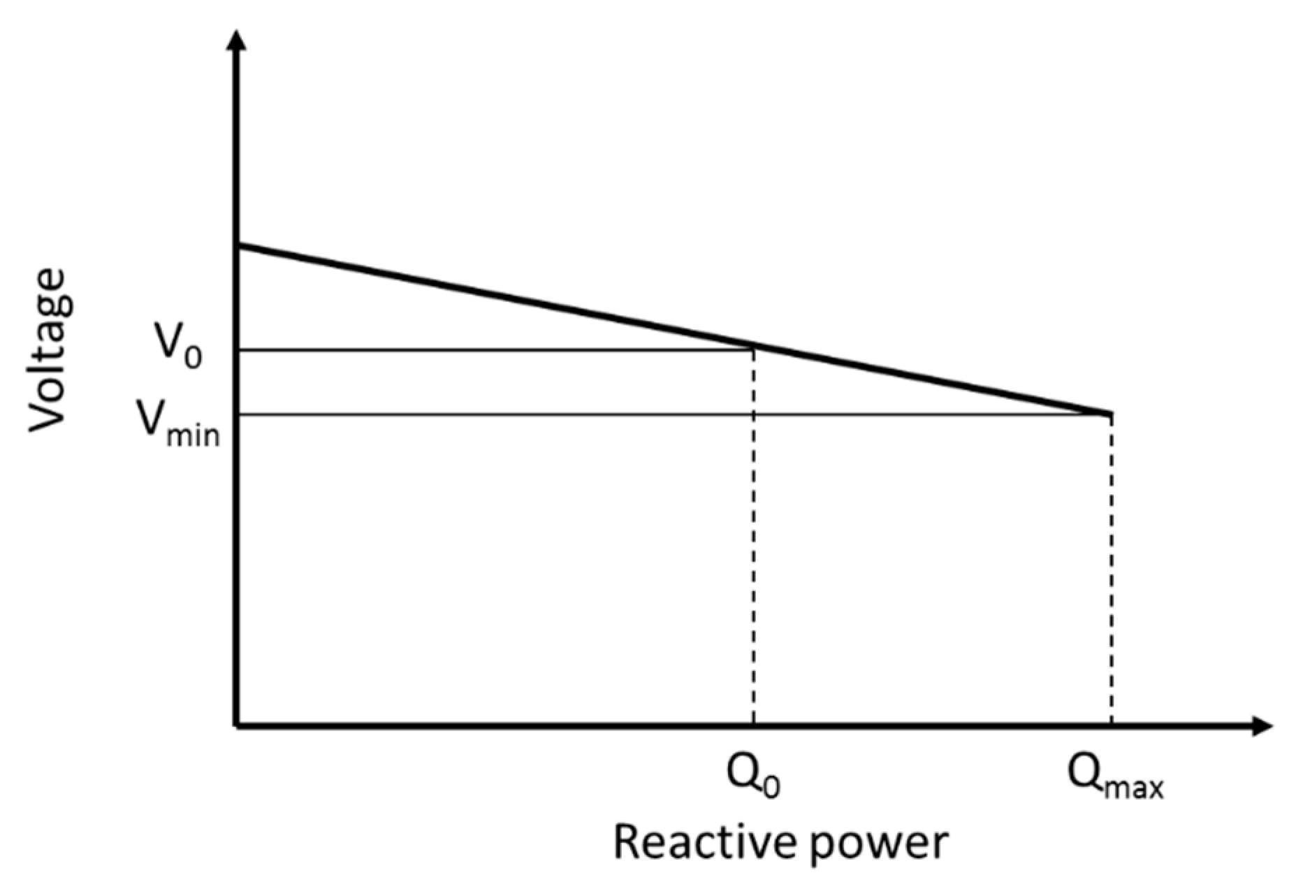 Energies 09 00469 g007 1024