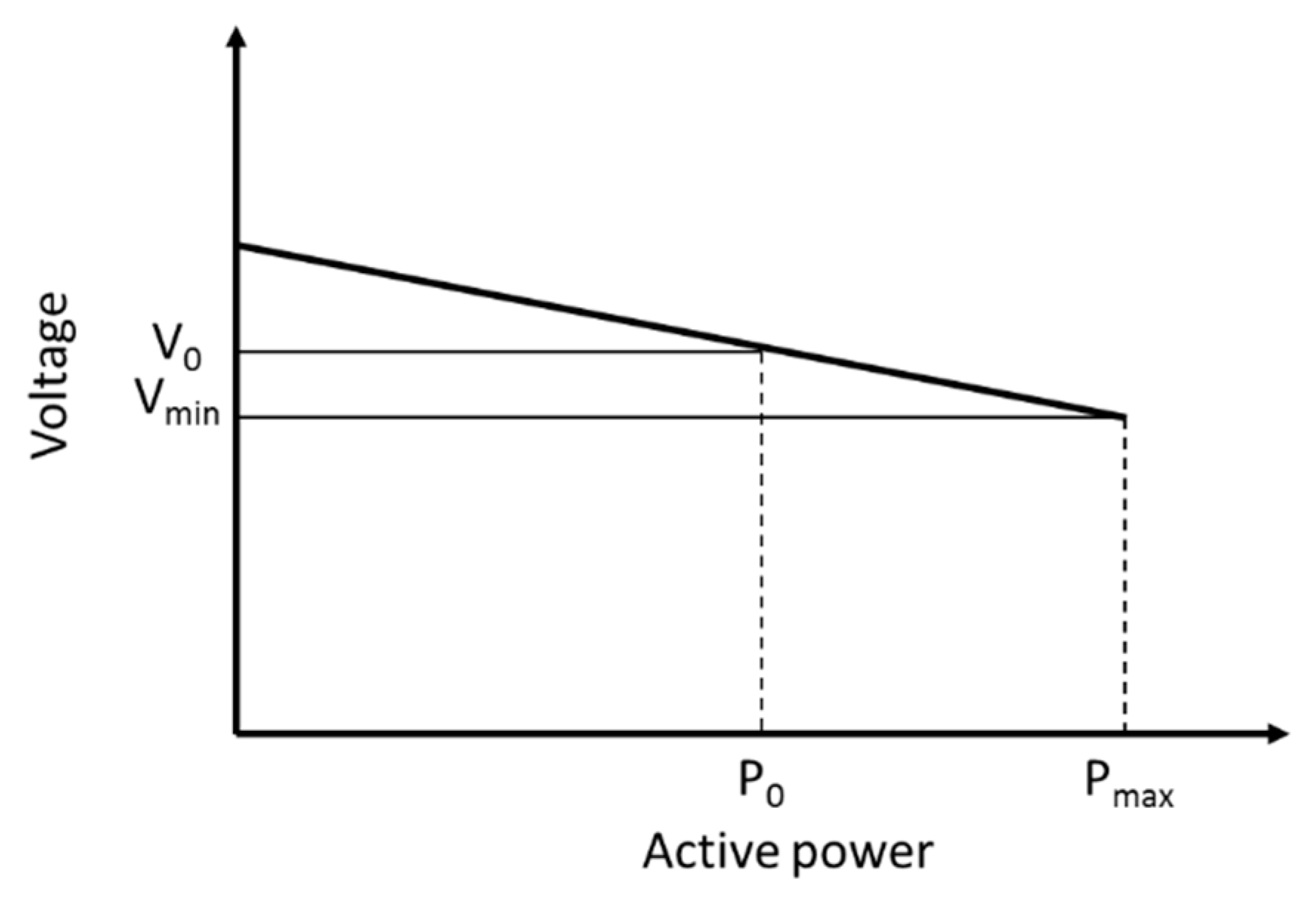 Energies 09 00469 g008 1024