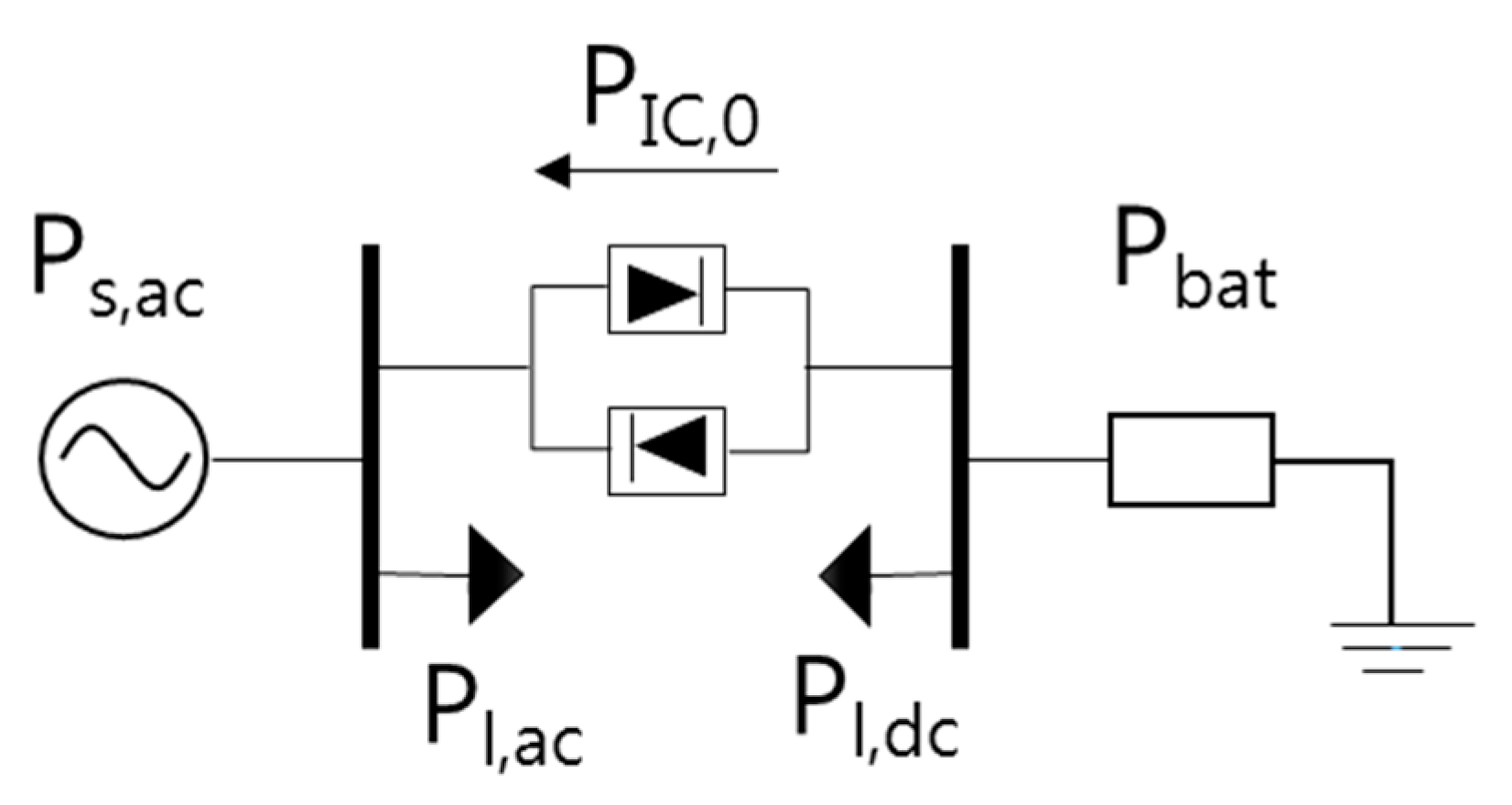 Energies 09 00469 g010 1024