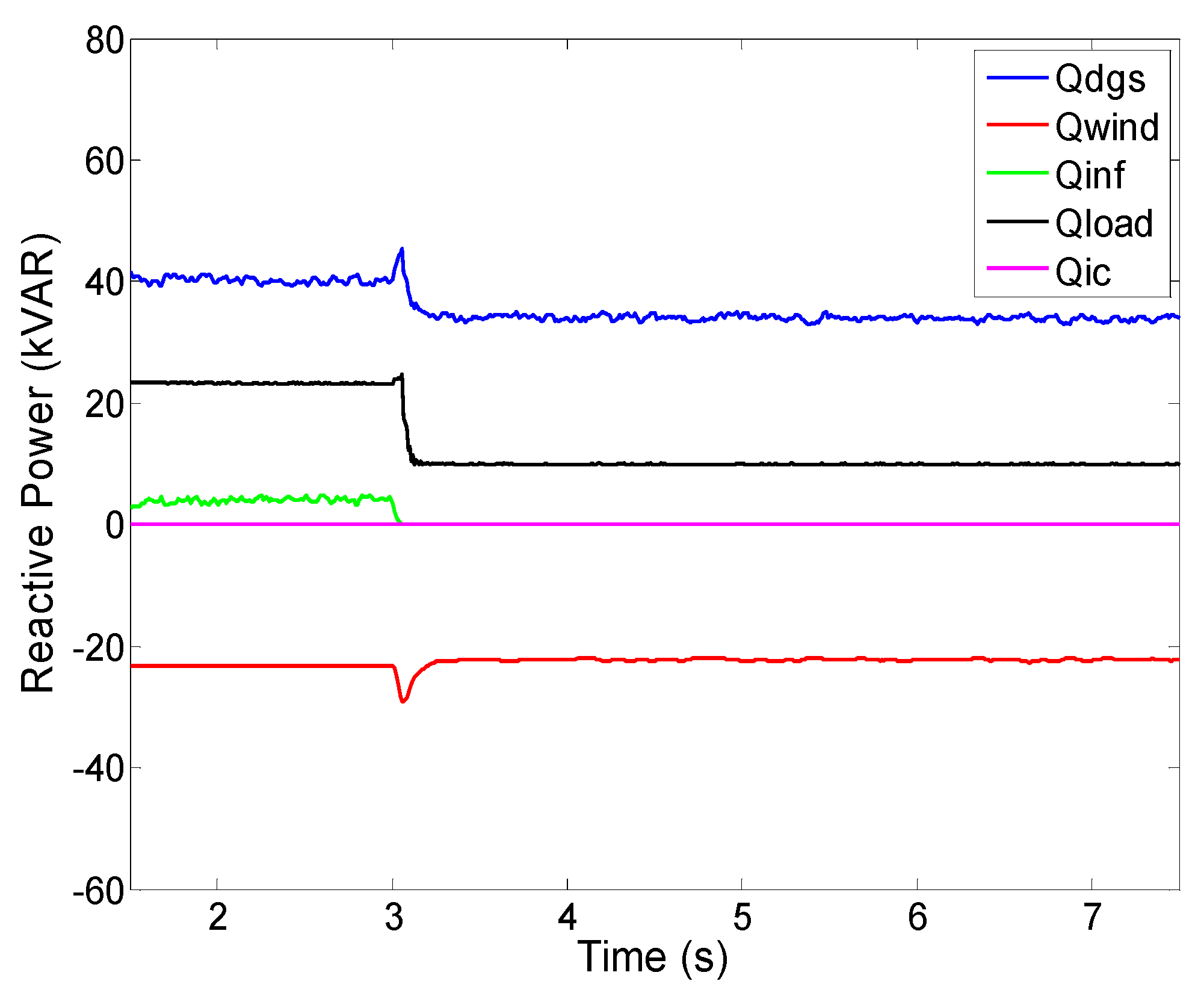 Energies 09 00469 g015 1024