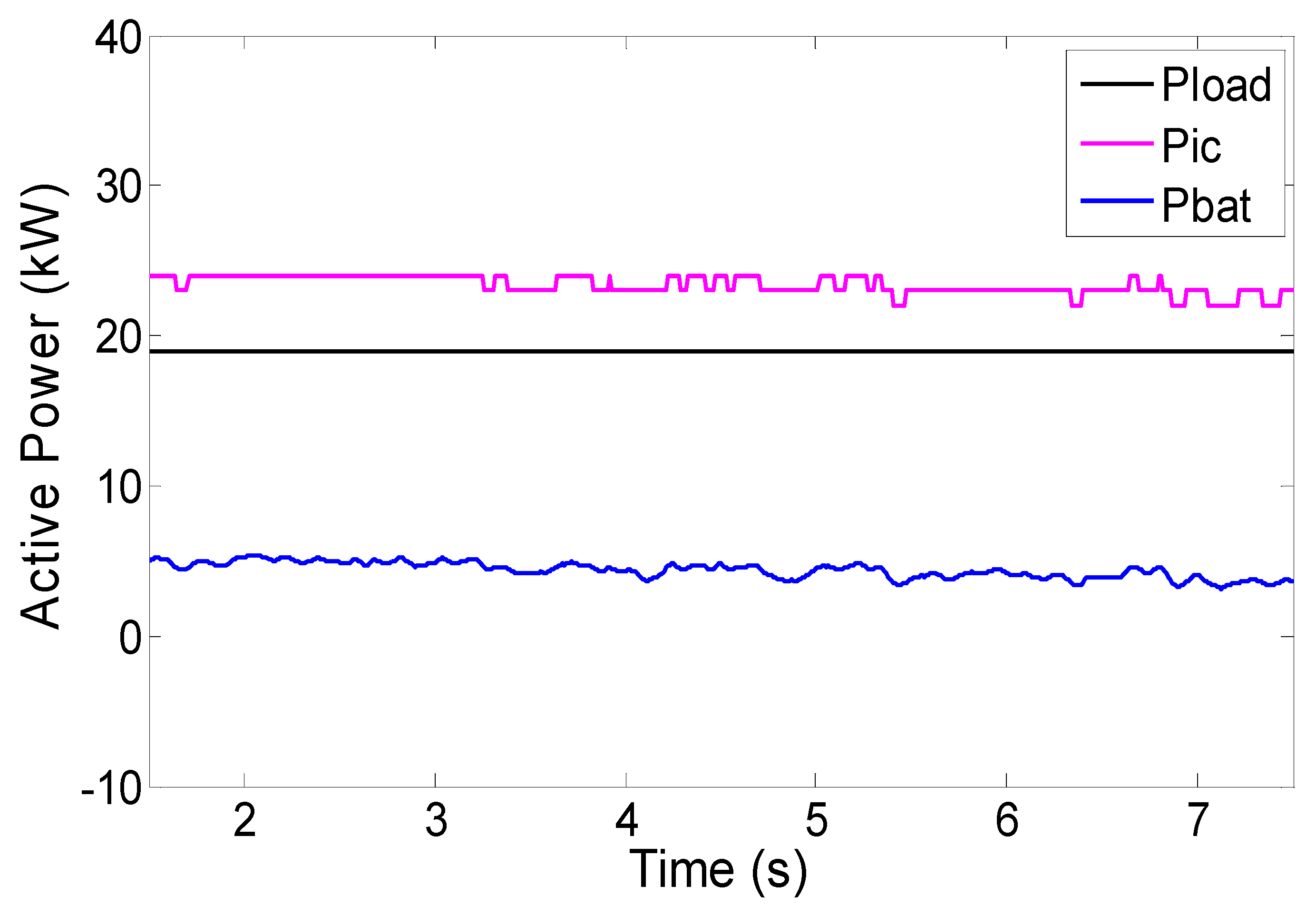 Energies 09 00469 g016 1024