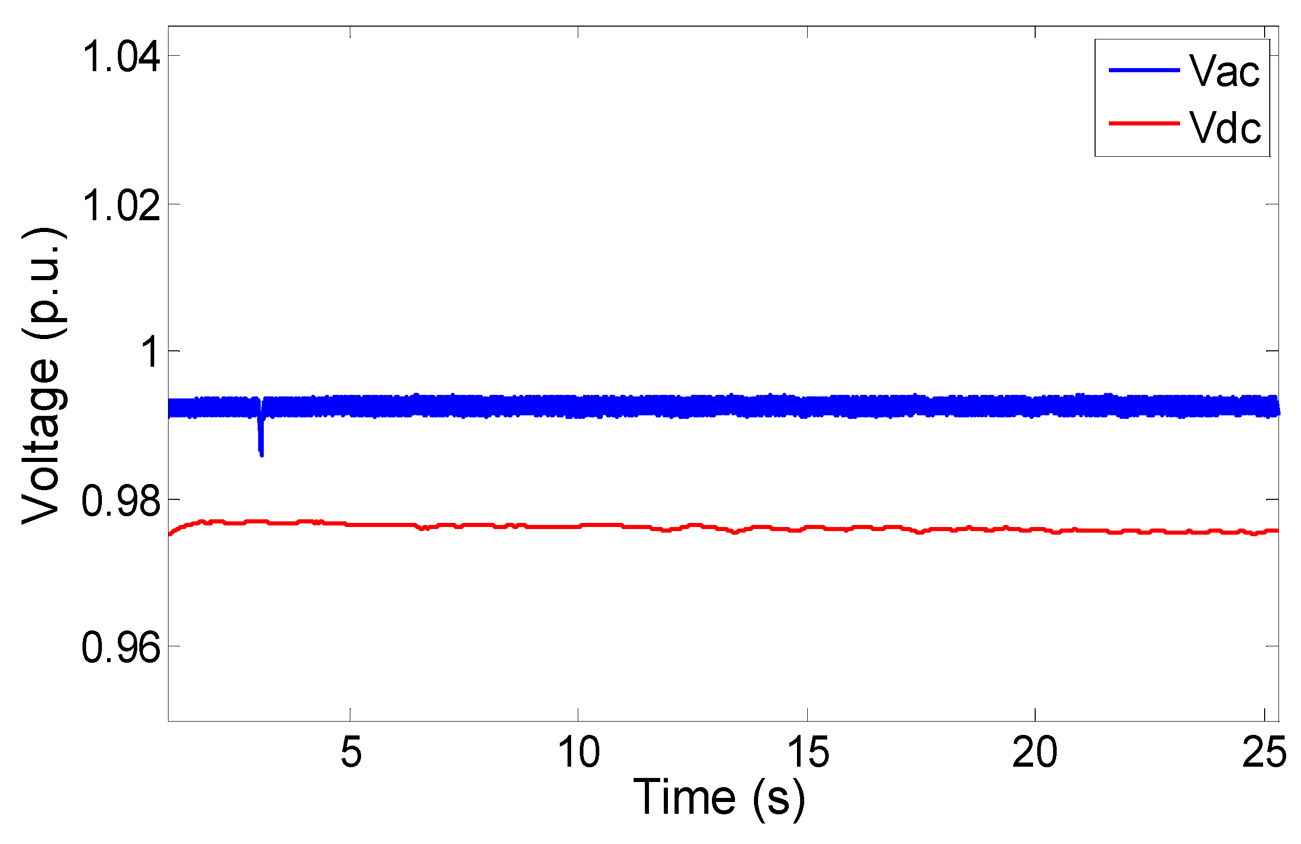 Energies 09 00469 g018 1024