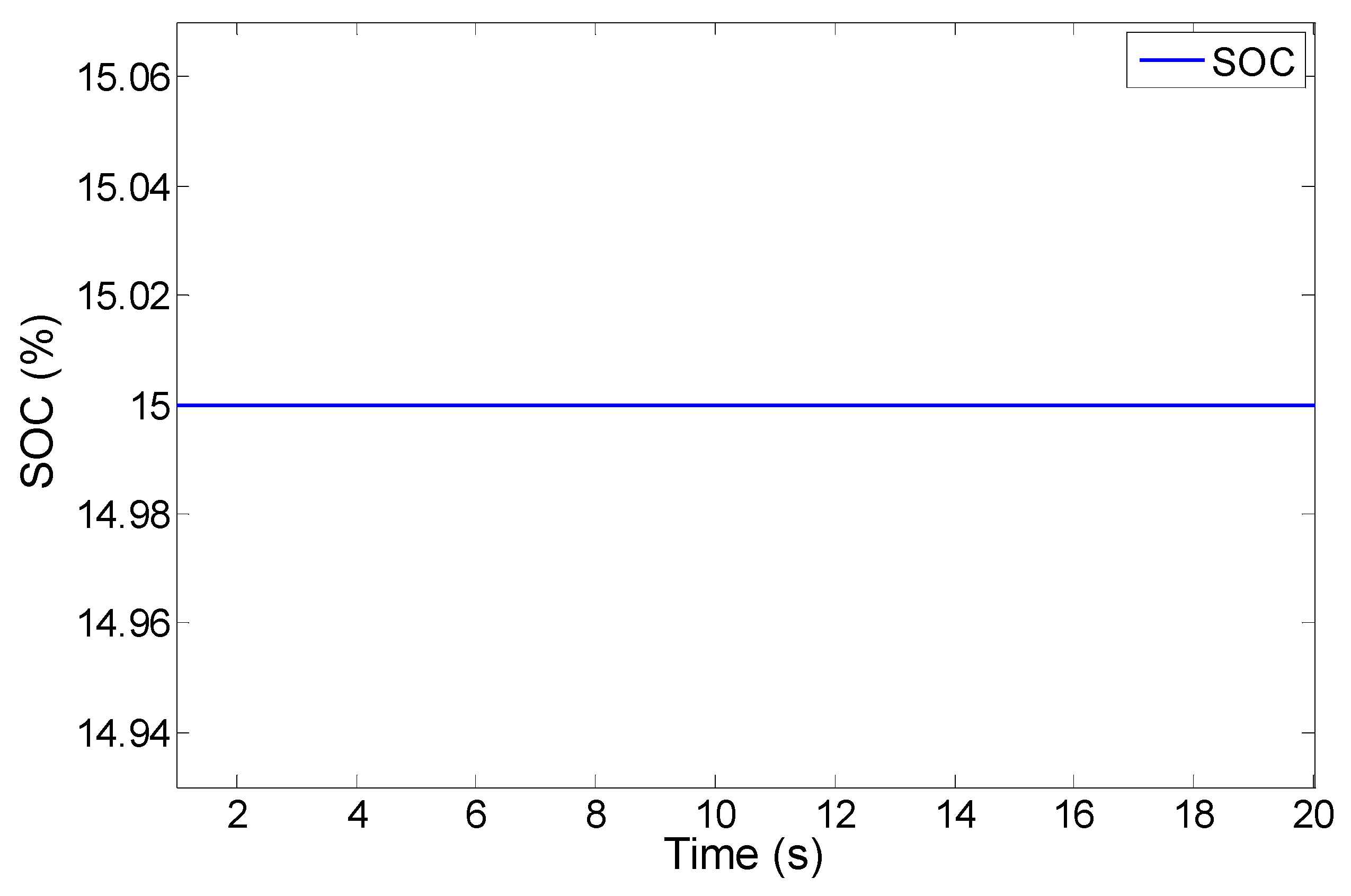 Energies 09 00469 g019 1024