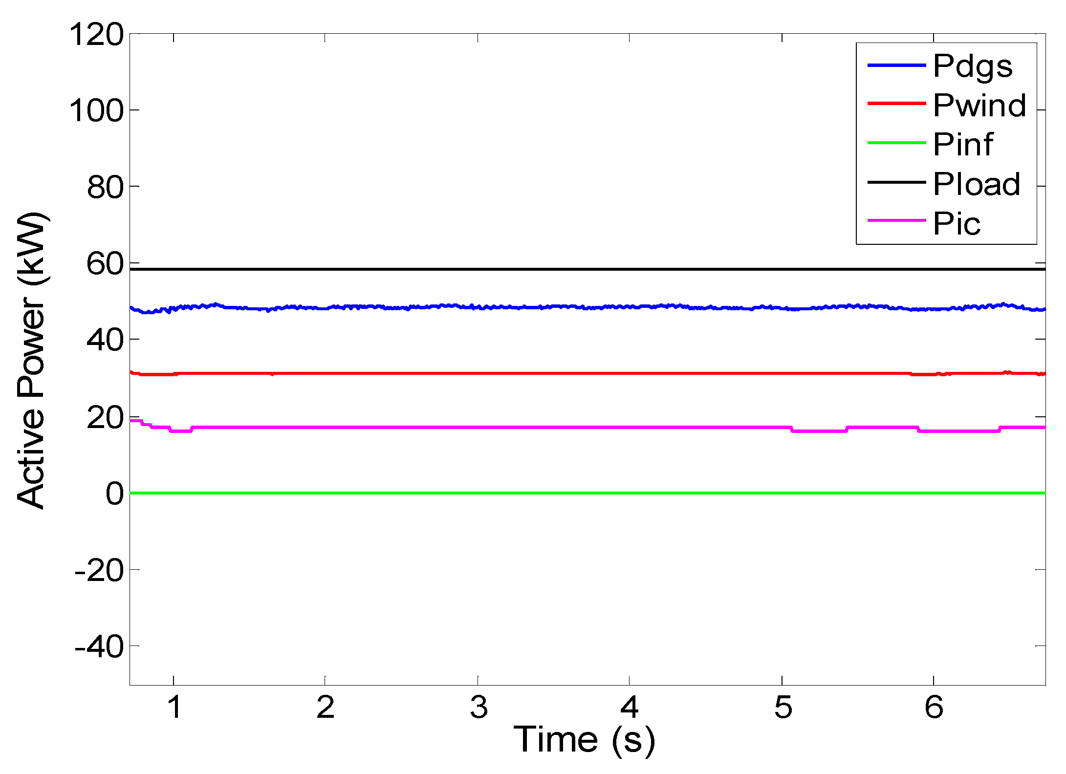Energies 09 00469 g020 1024