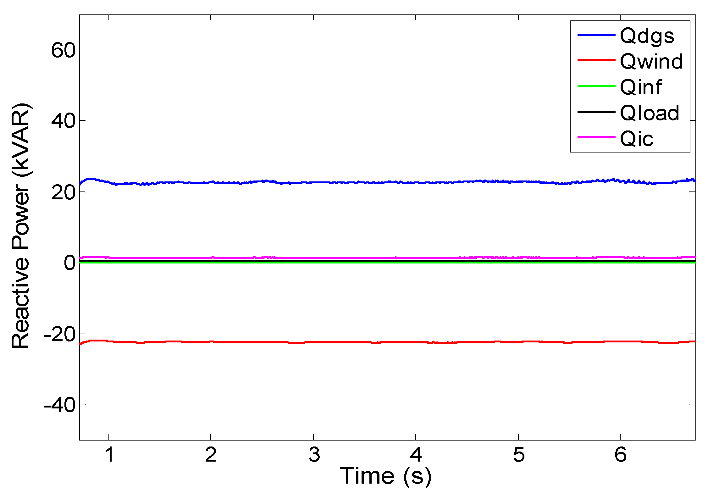 Energies 09 00469 g021 1024