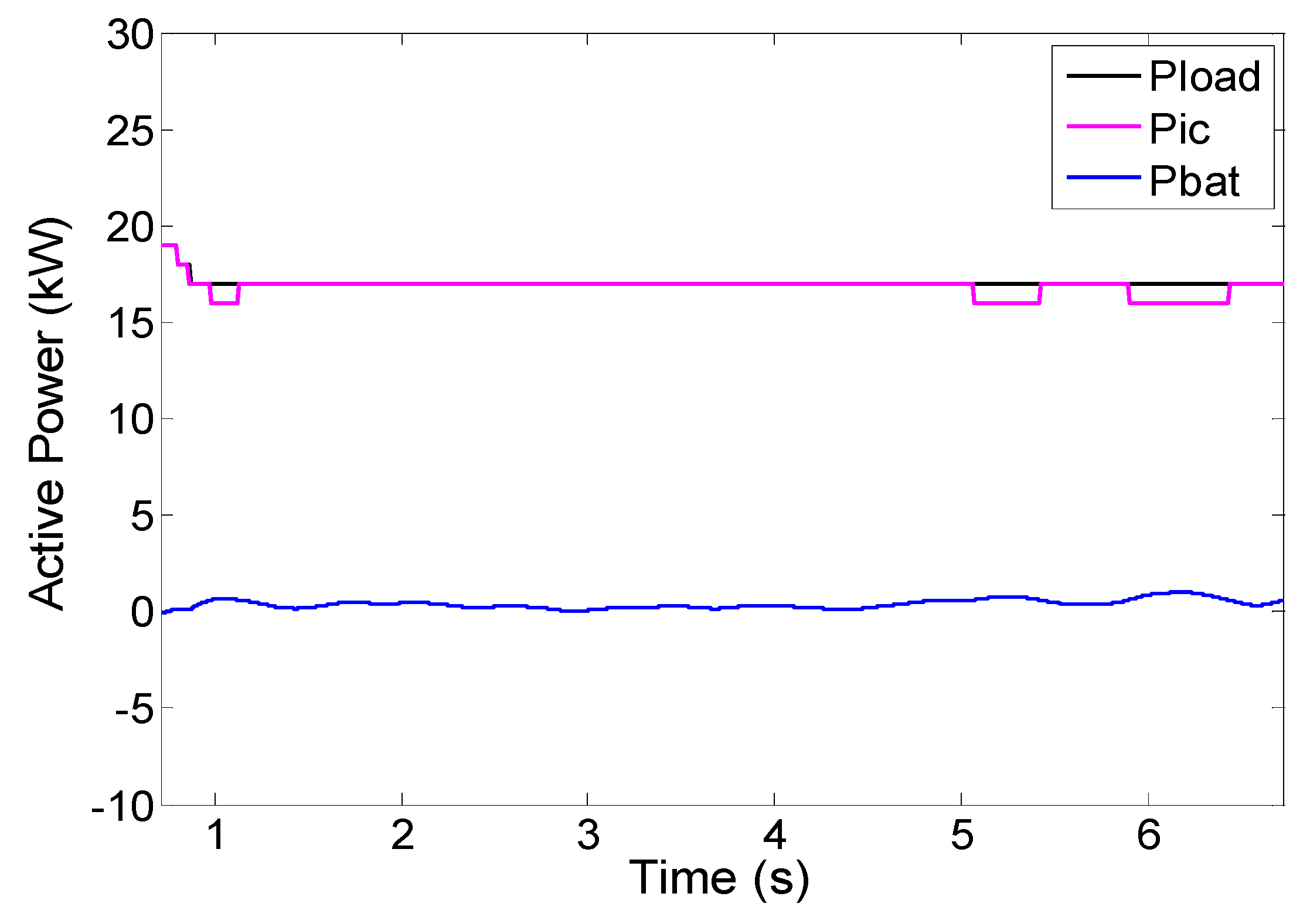 Energies 09 00469 g022 1024