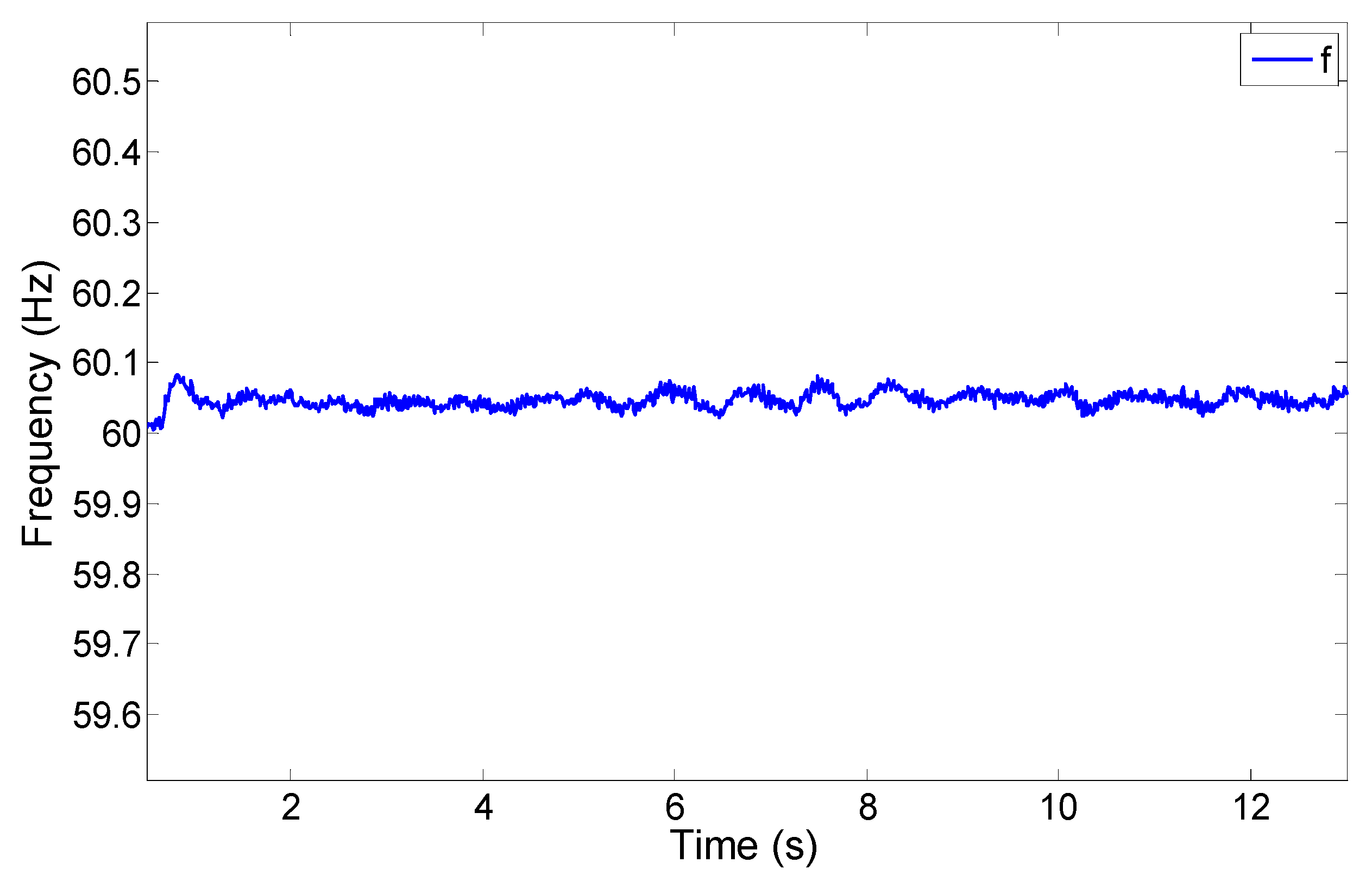 Energies 09 00469 g023 1024