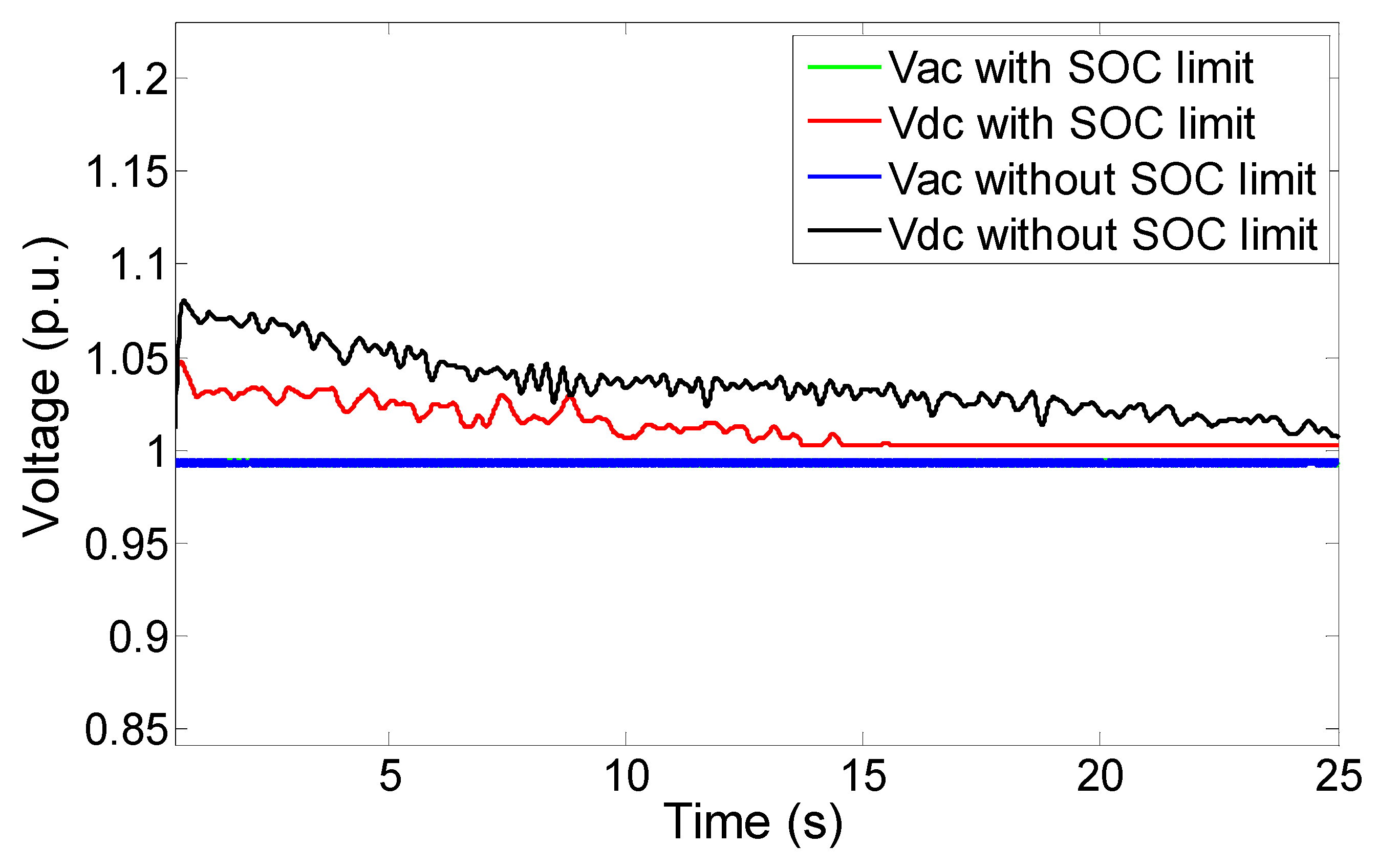Energies 09 00469 g024 1024