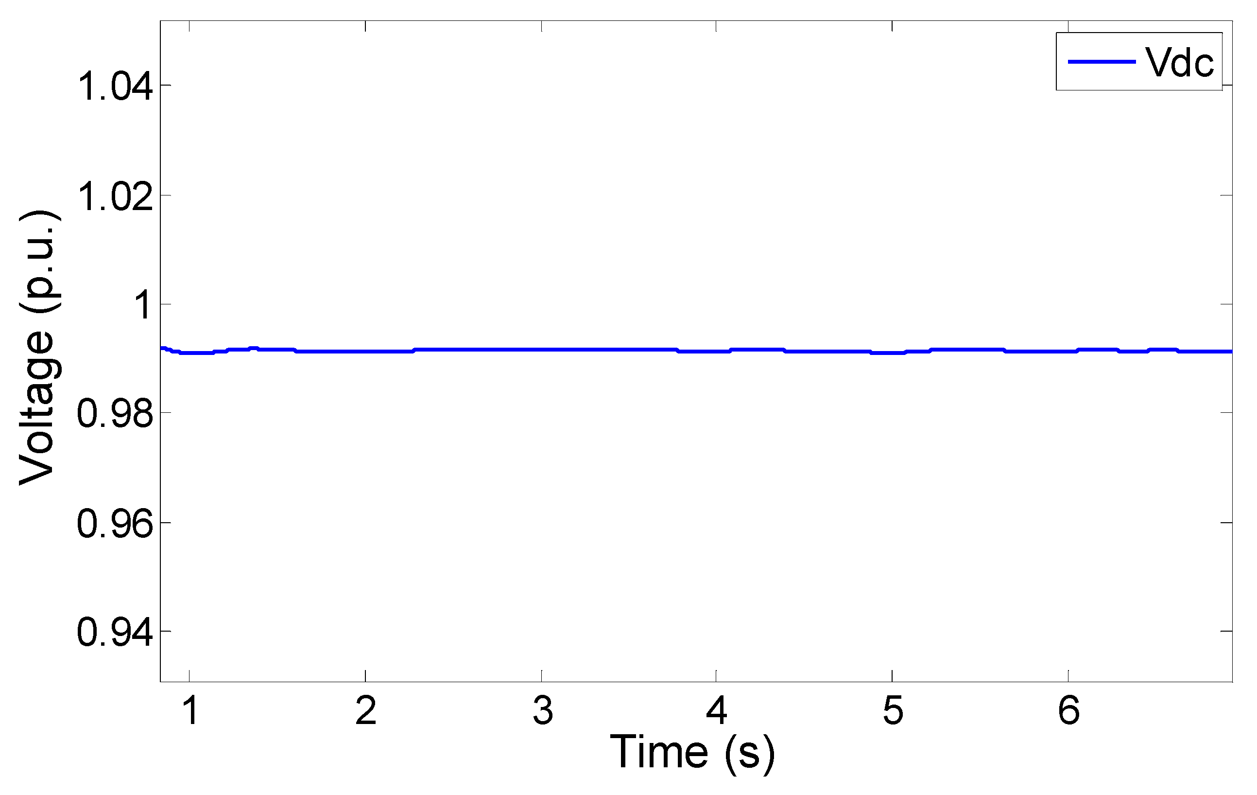 Energies 09 00469 g026 1024