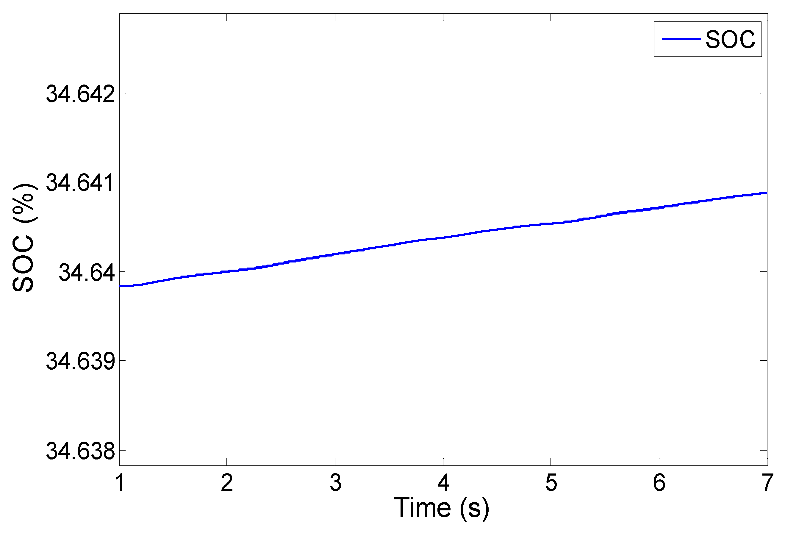 Energies 09 00469 g027 1024