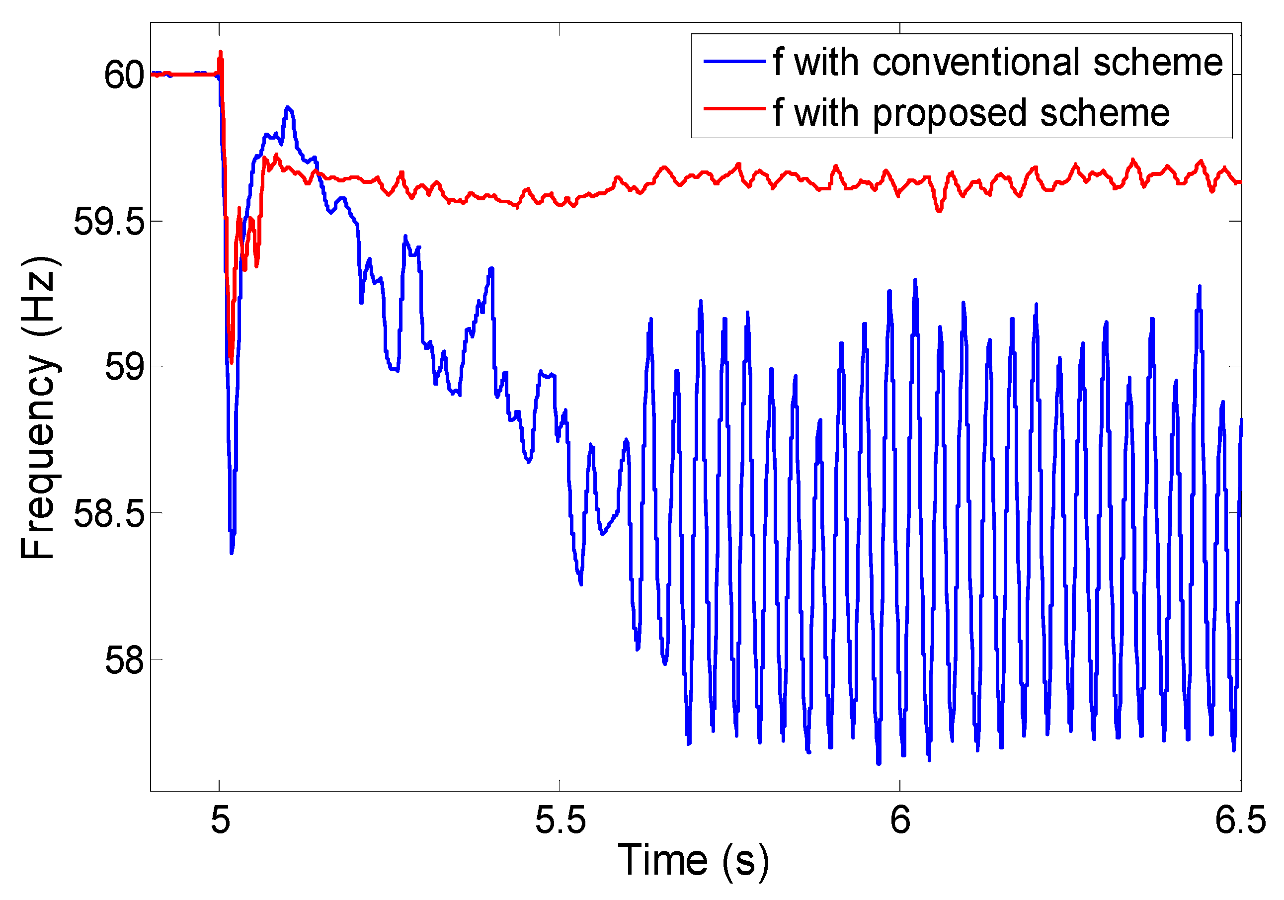 Energies 09 00469 g028 1024