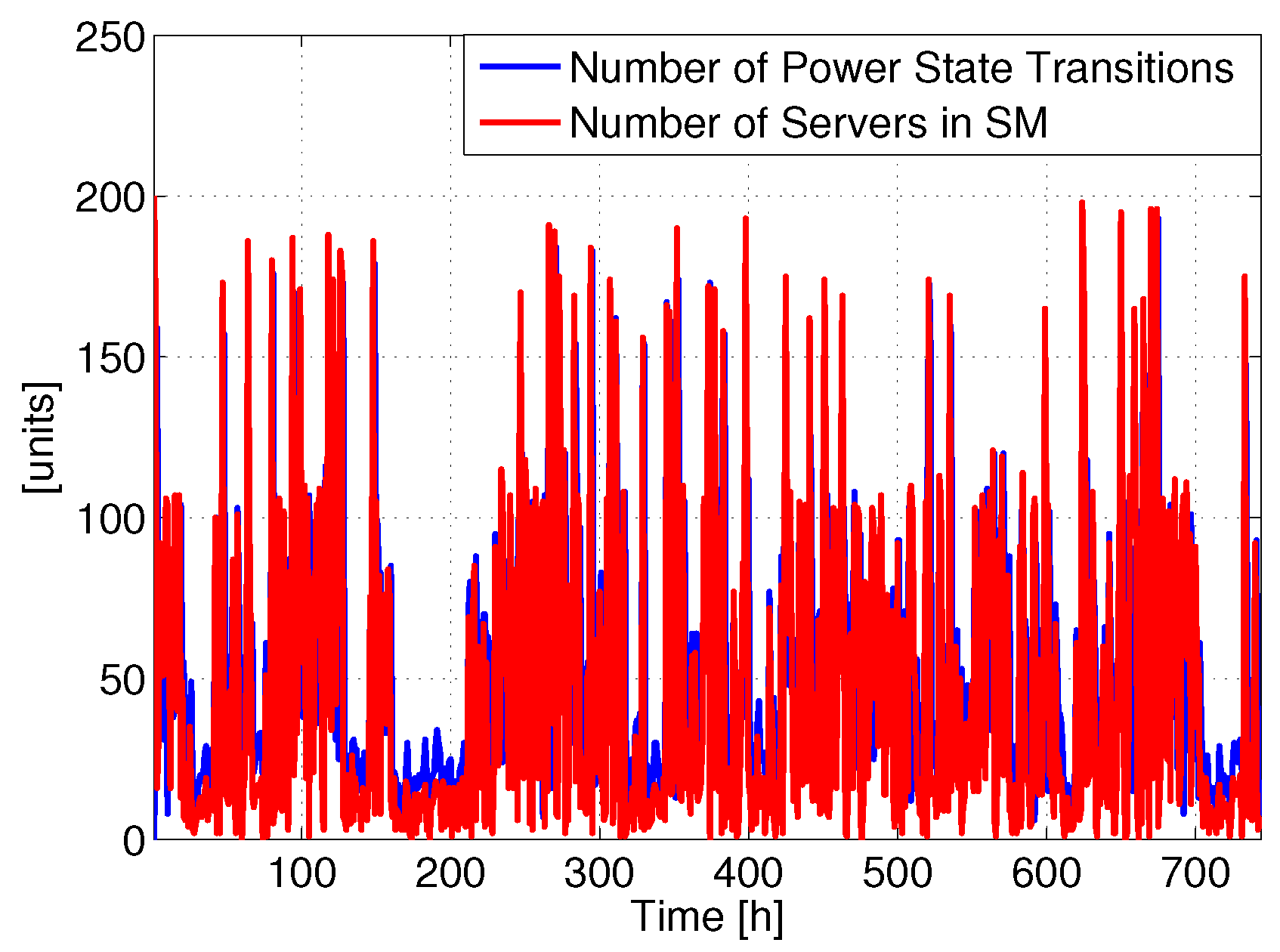 Energies 09 00470 g002 1024