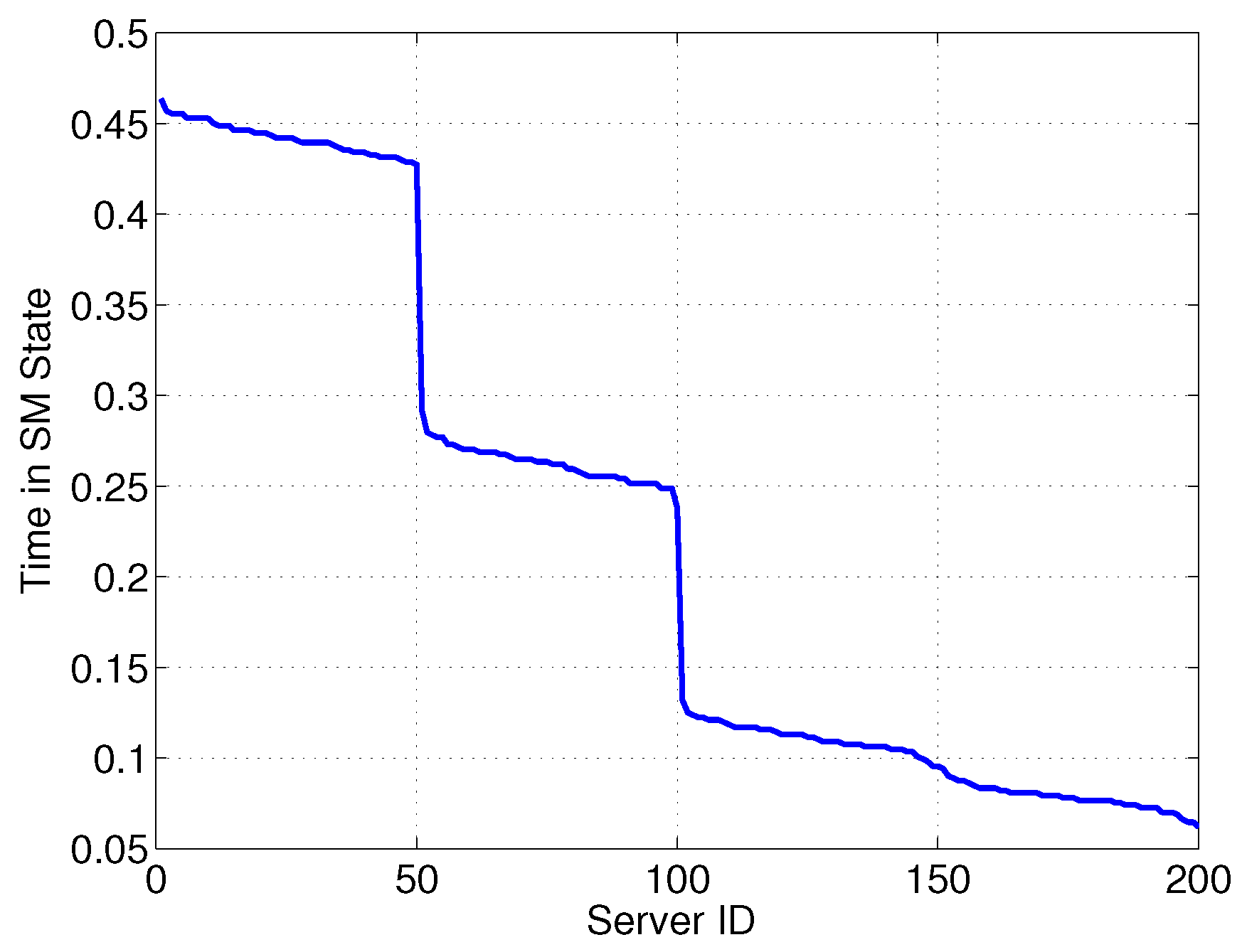 Energies 09 00470 g004 1024
