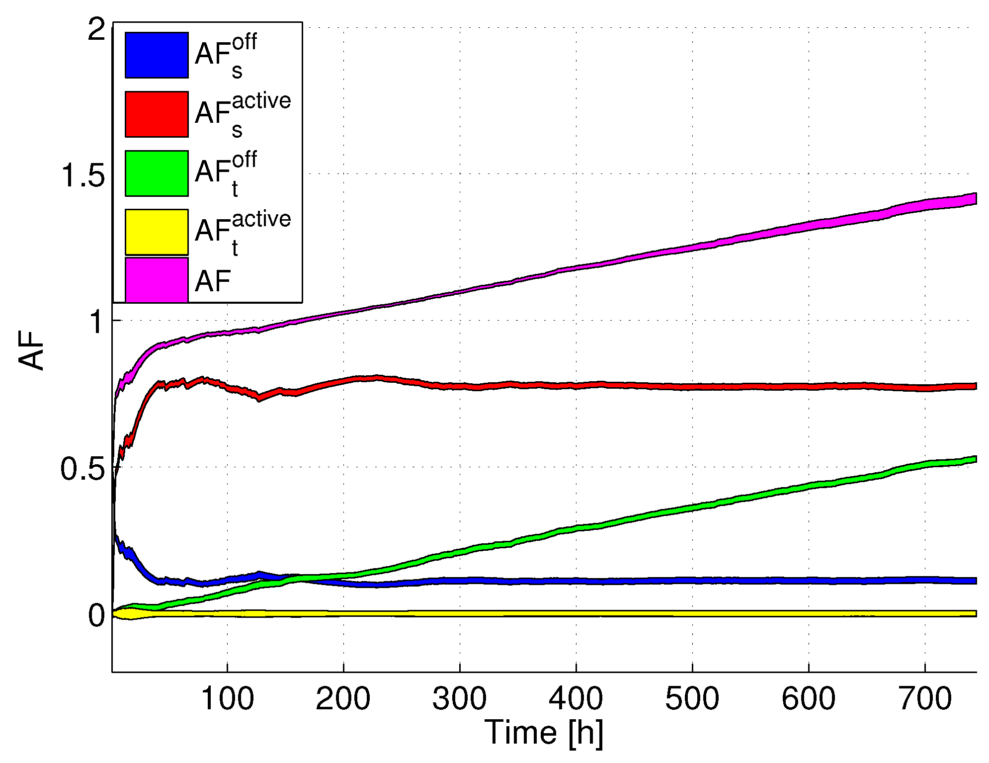 Energies 09 00470 g005 1024