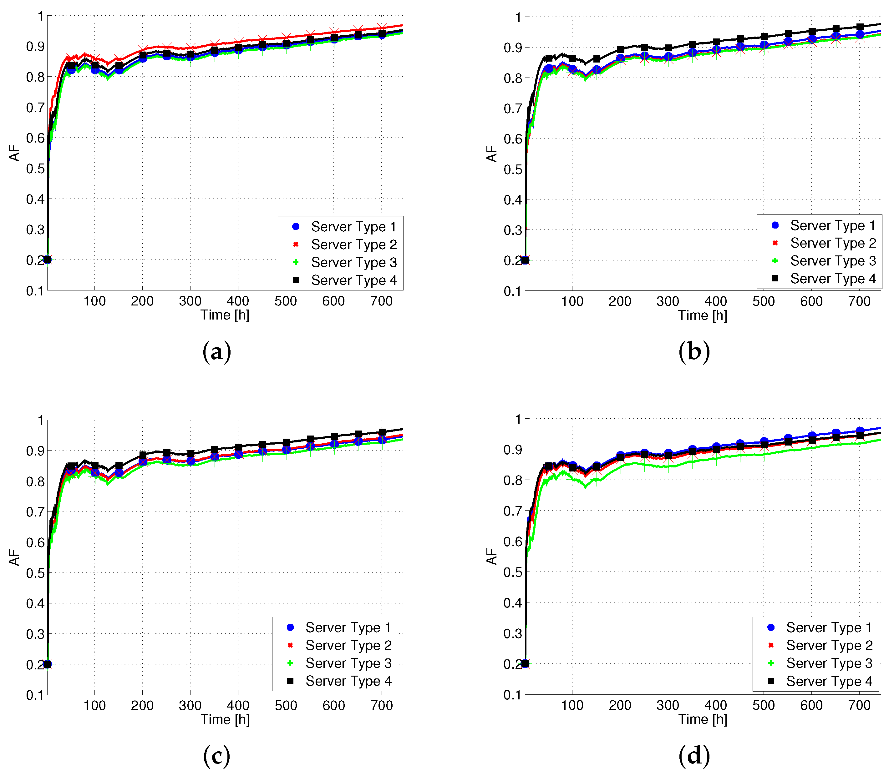Energies 09 00470 g007 1024