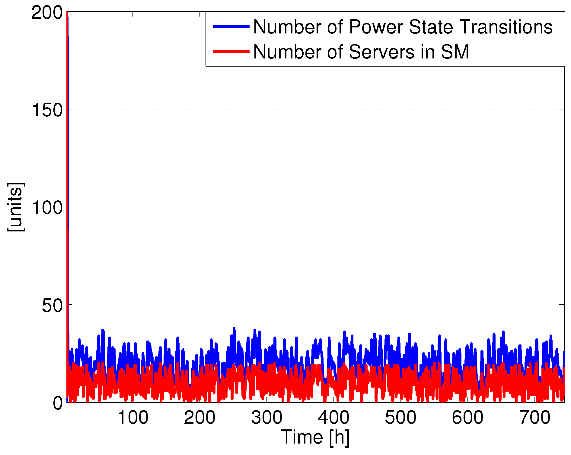 Energies 09 00470 g008 1024