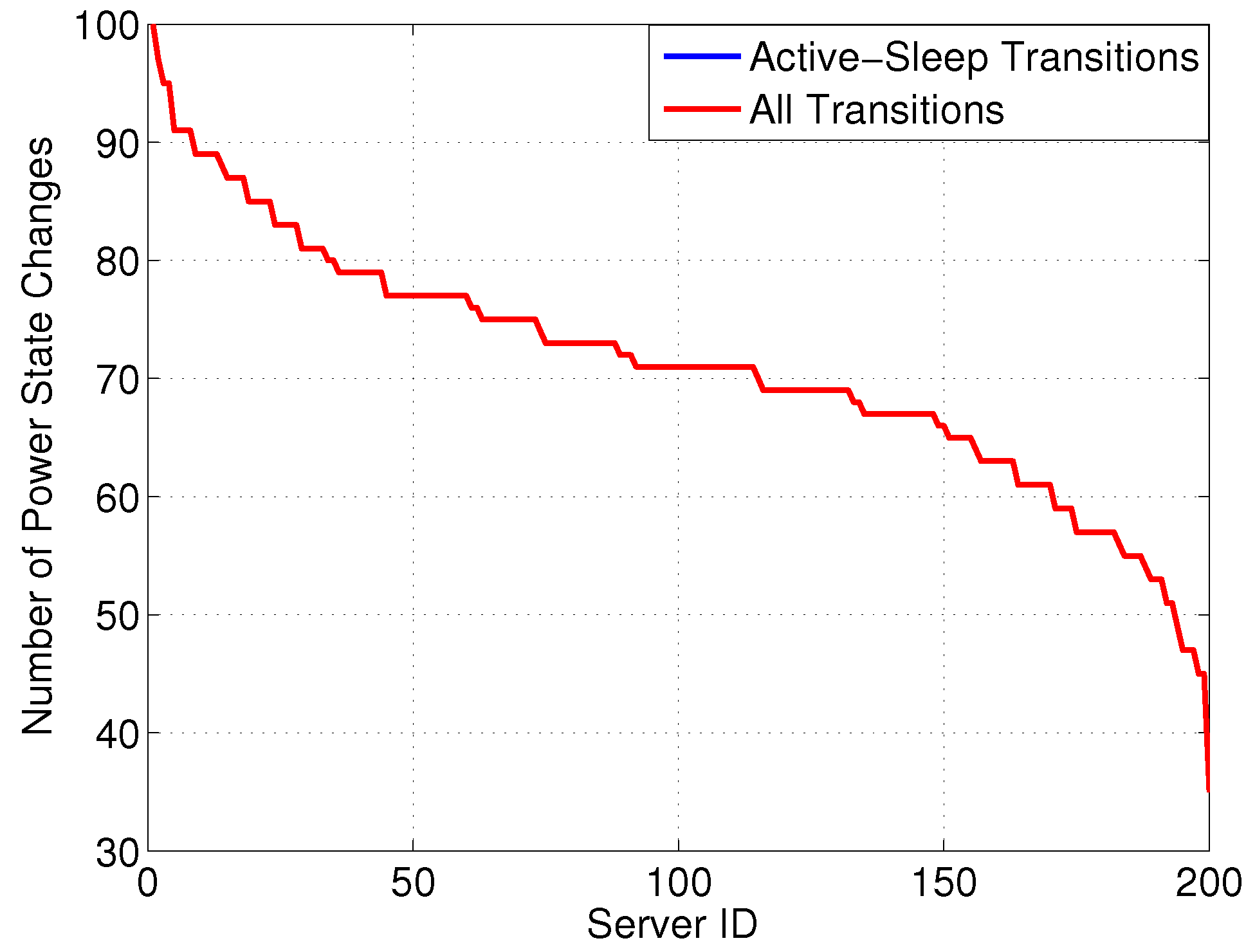 Energies 09 00470 g009 1024