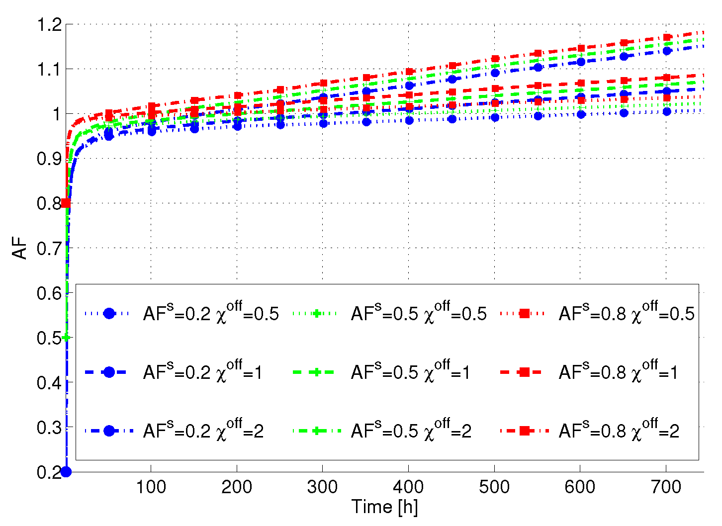 Energies 09 00470 g010 1024