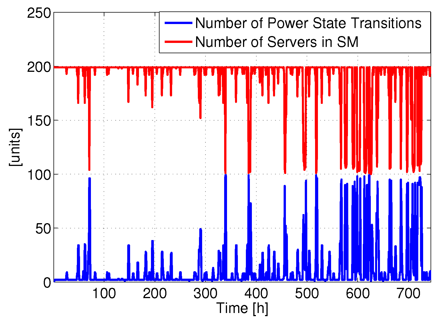 Energies 09 00470 g011 1024
