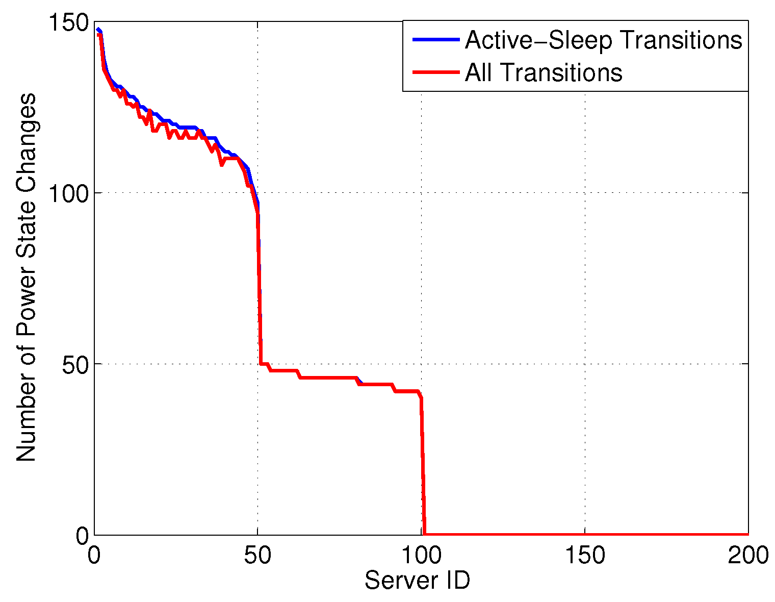 Energies 09 00470 g012 1024