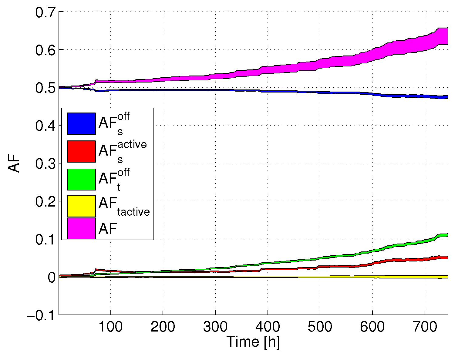 Energies 09 00470 g014 1024