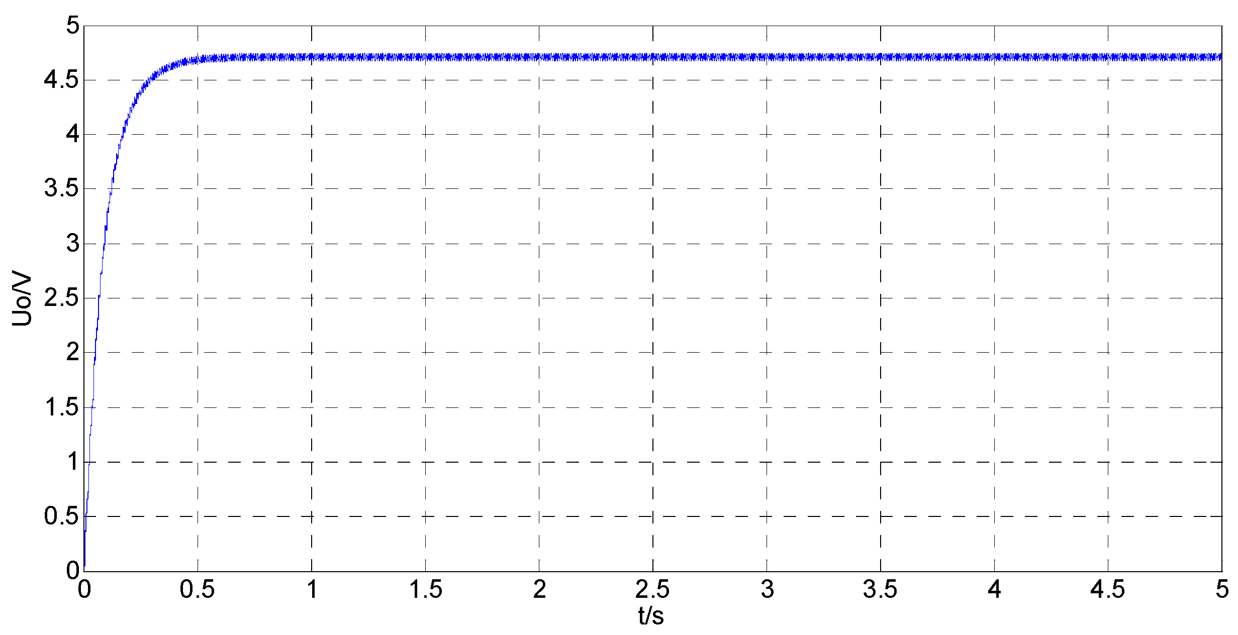 Energies 09 00476 g009