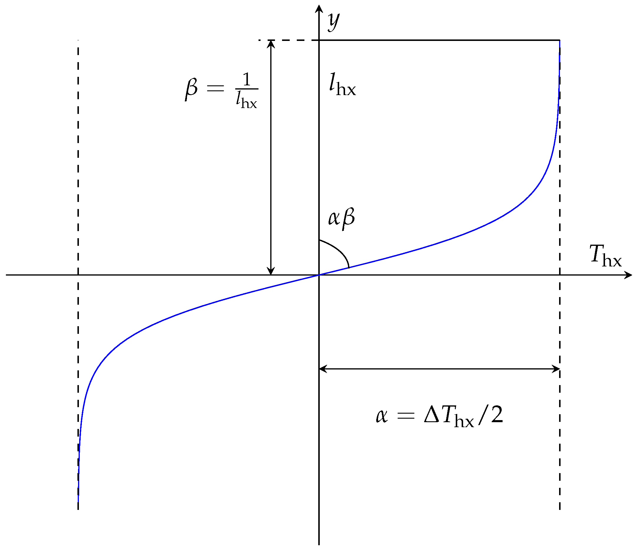 Energies 09 00479 g002 1024