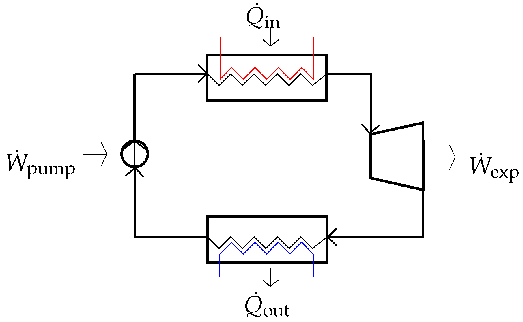 Energies 09 00479 g004 1024