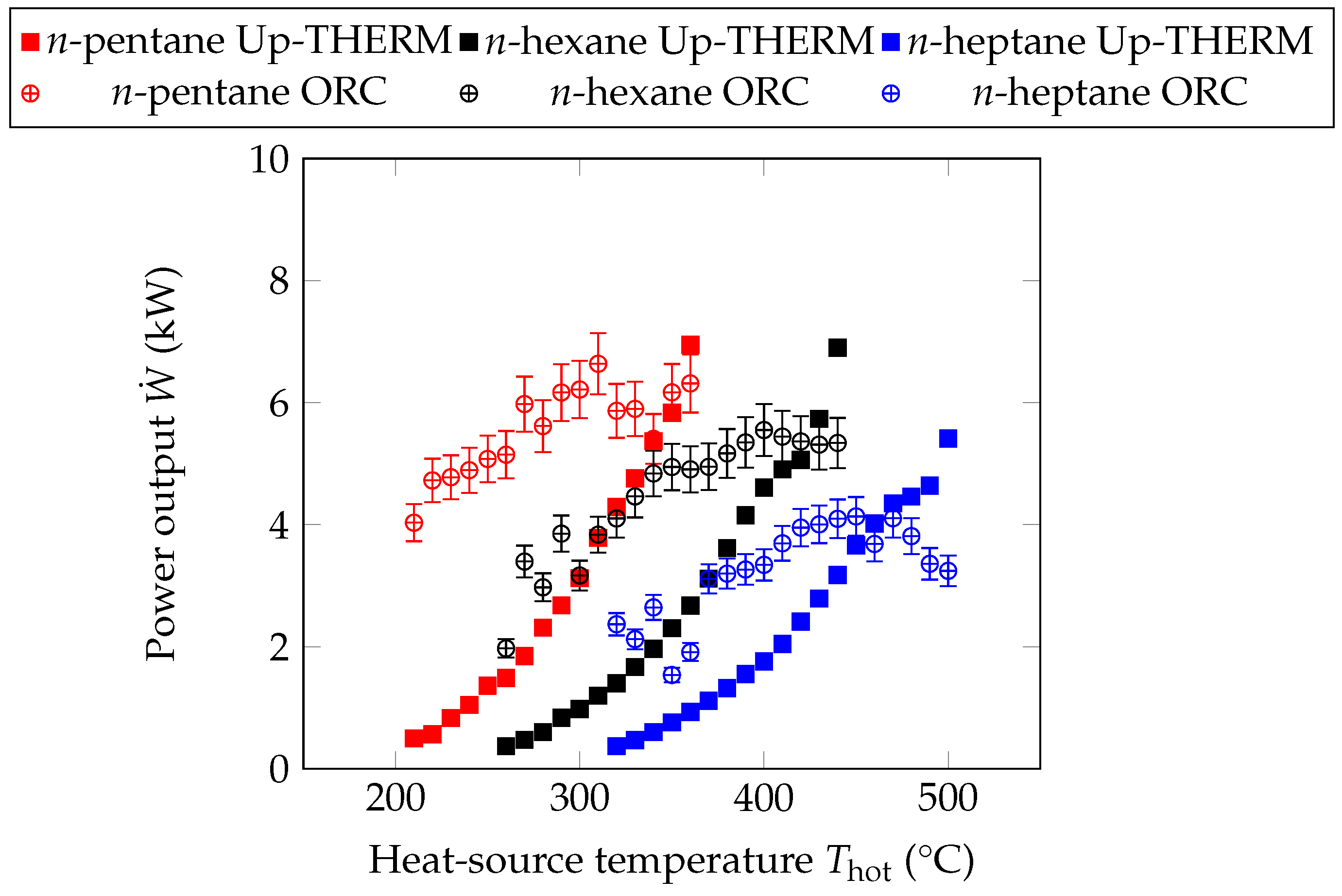 Energies 09 00479 g005 1024