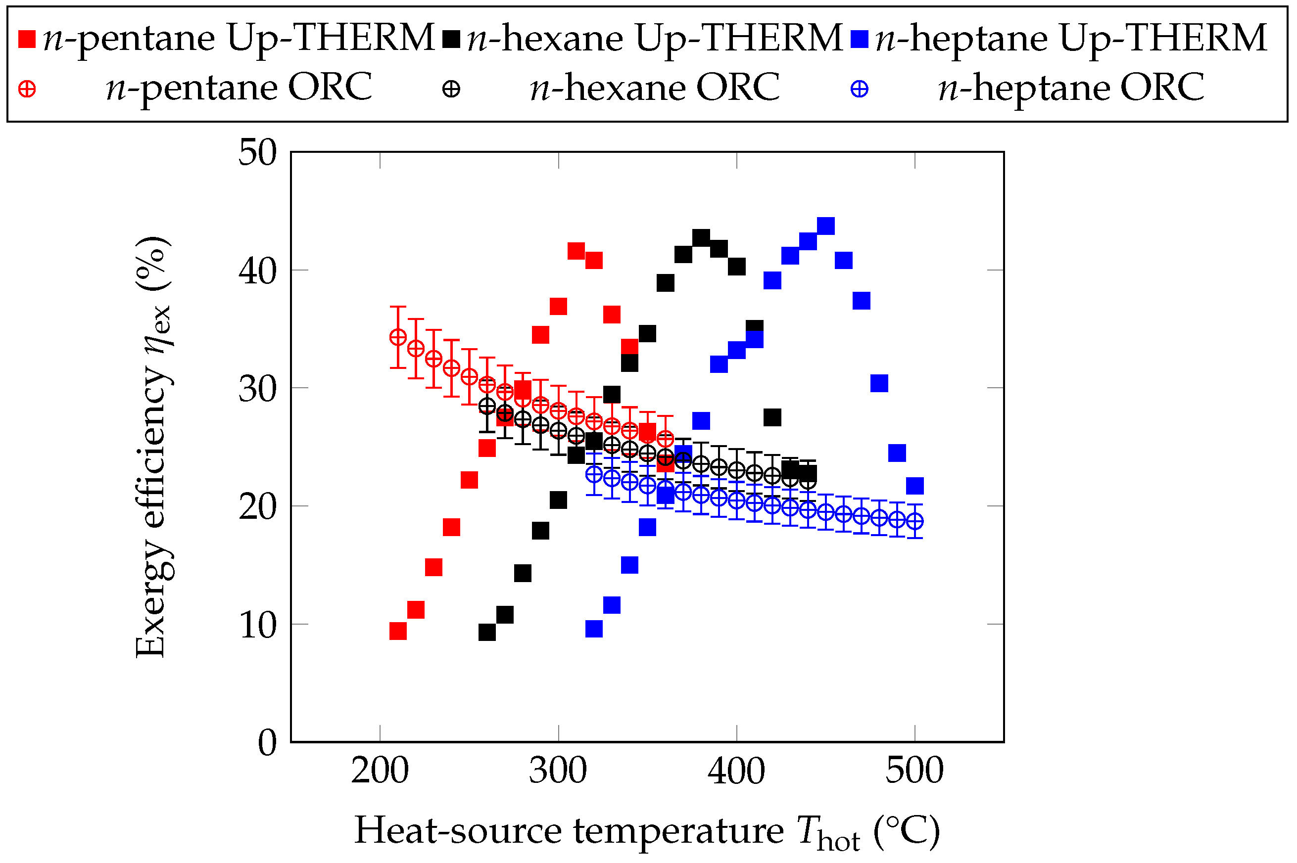 Energies 09 00479 g006 1024