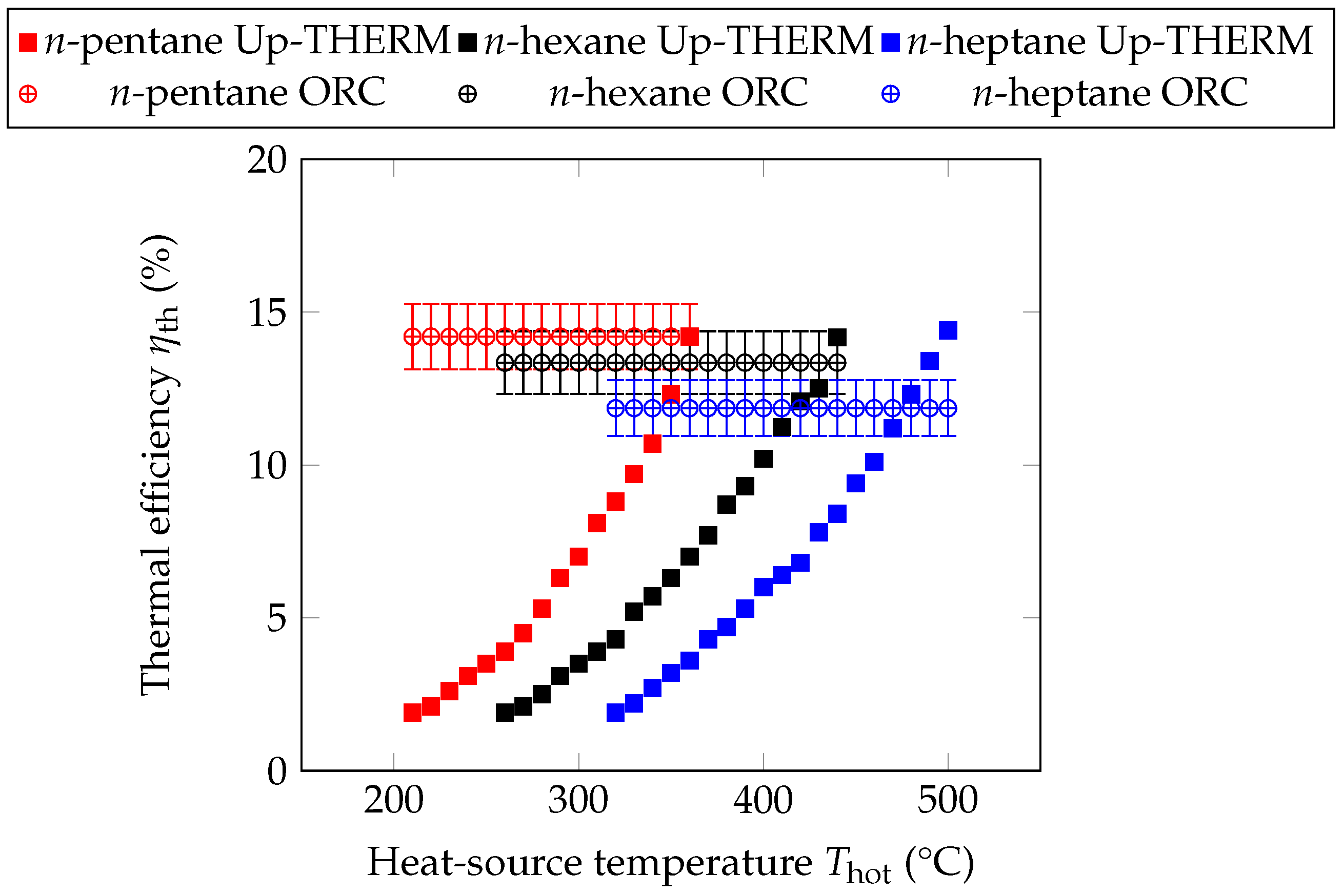 Energies 09 00479 g007 1024