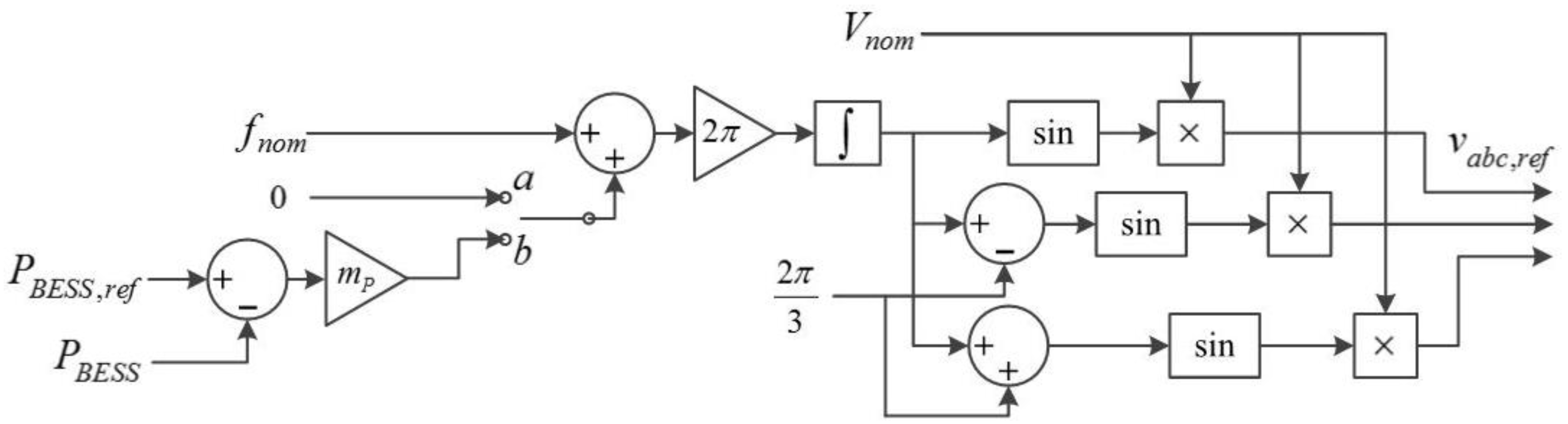 Energies 09 00480 g002 1024